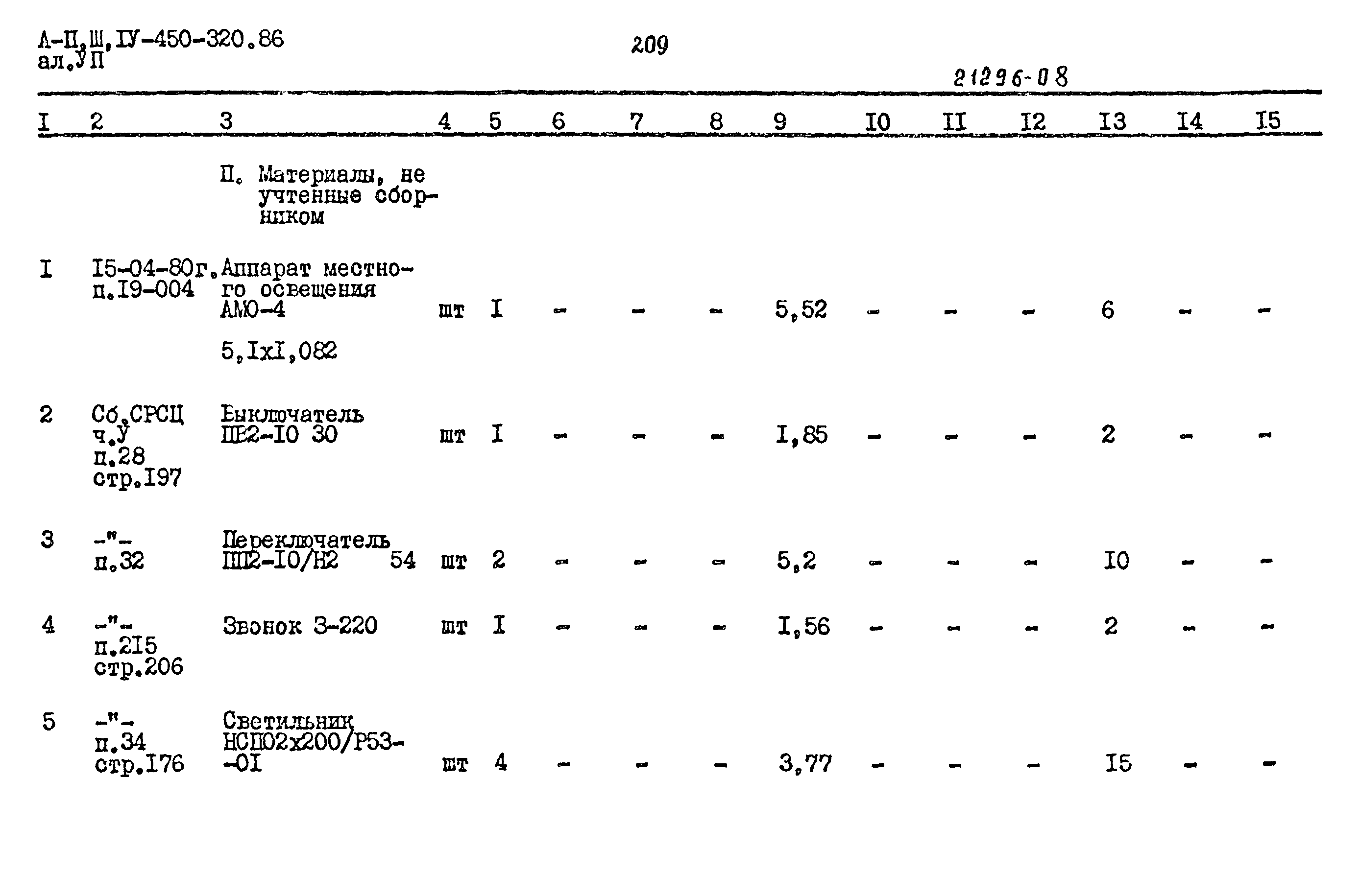 Типовой проект А-II,III,IV-450-320.86