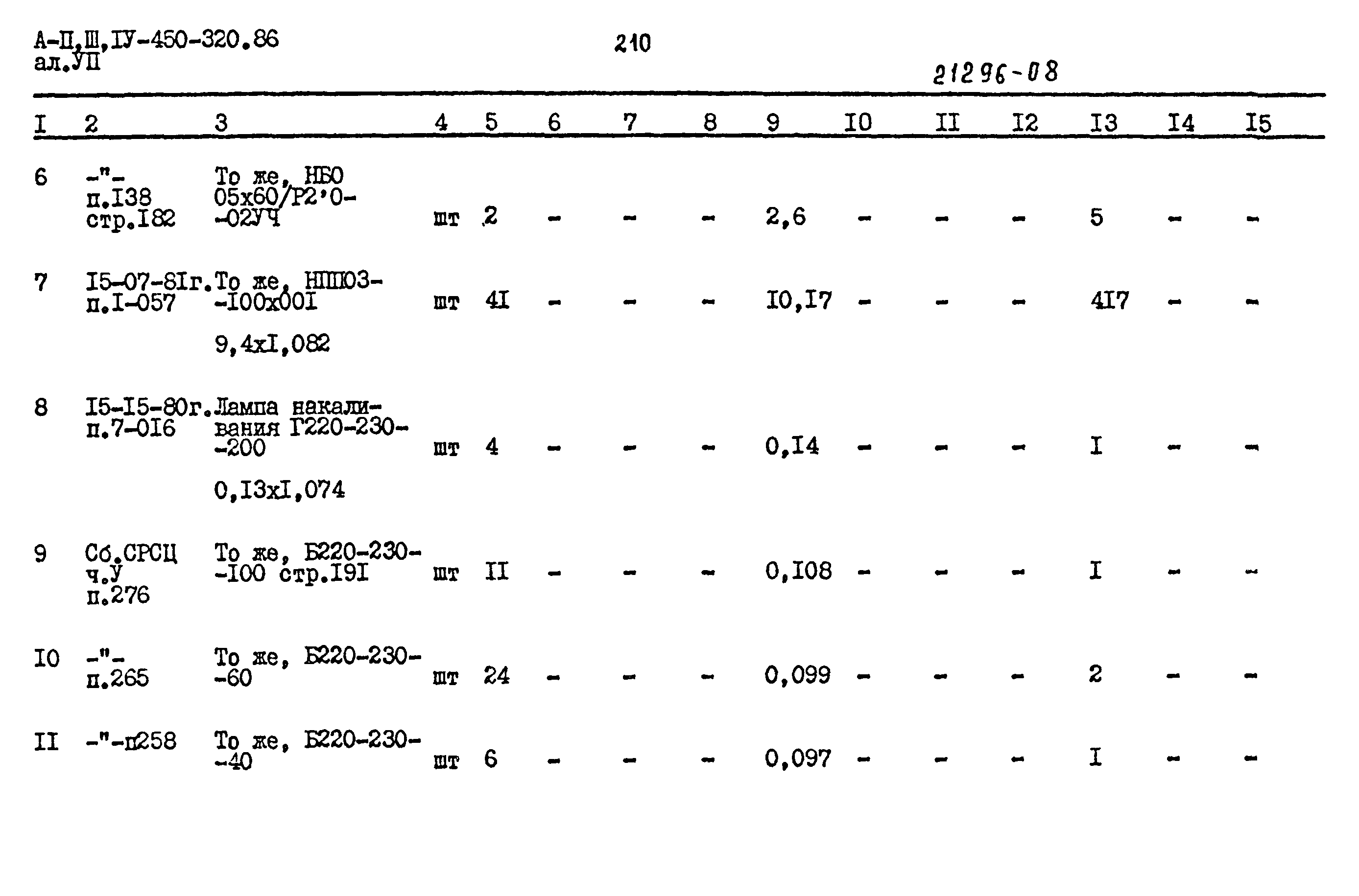 Типовой проект А-II,III,IV-450-320.86