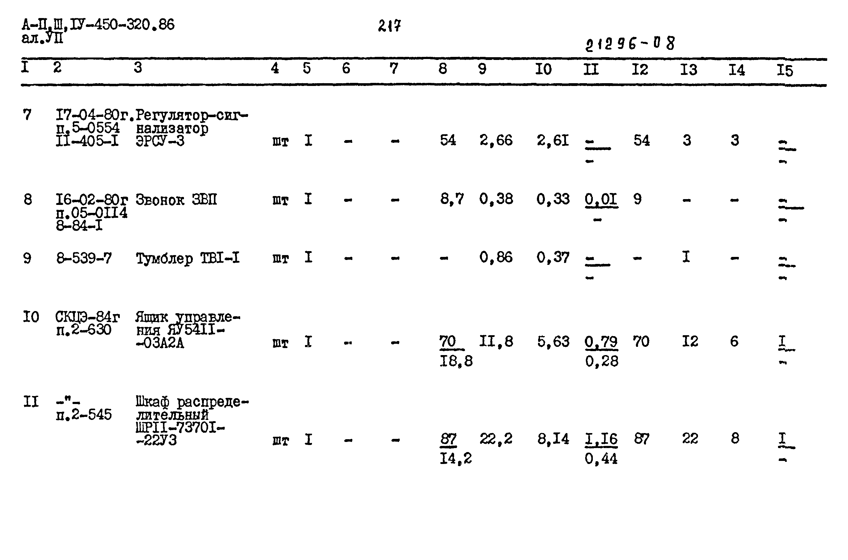Типовой проект А-II,III,IV-450-320.86