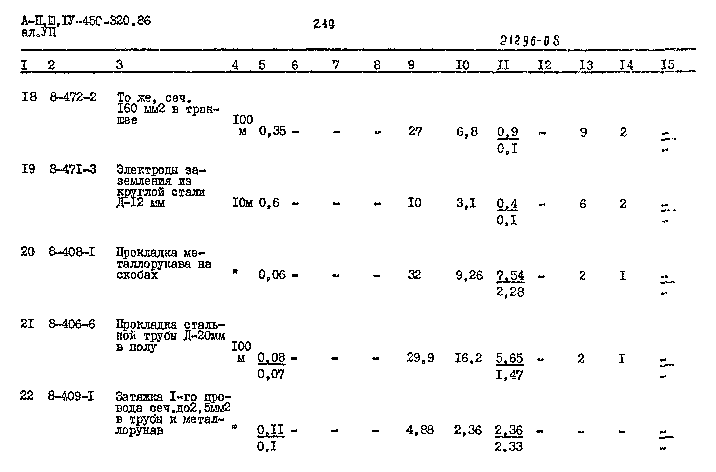 Типовой проект А-II,III,IV-450-320.86