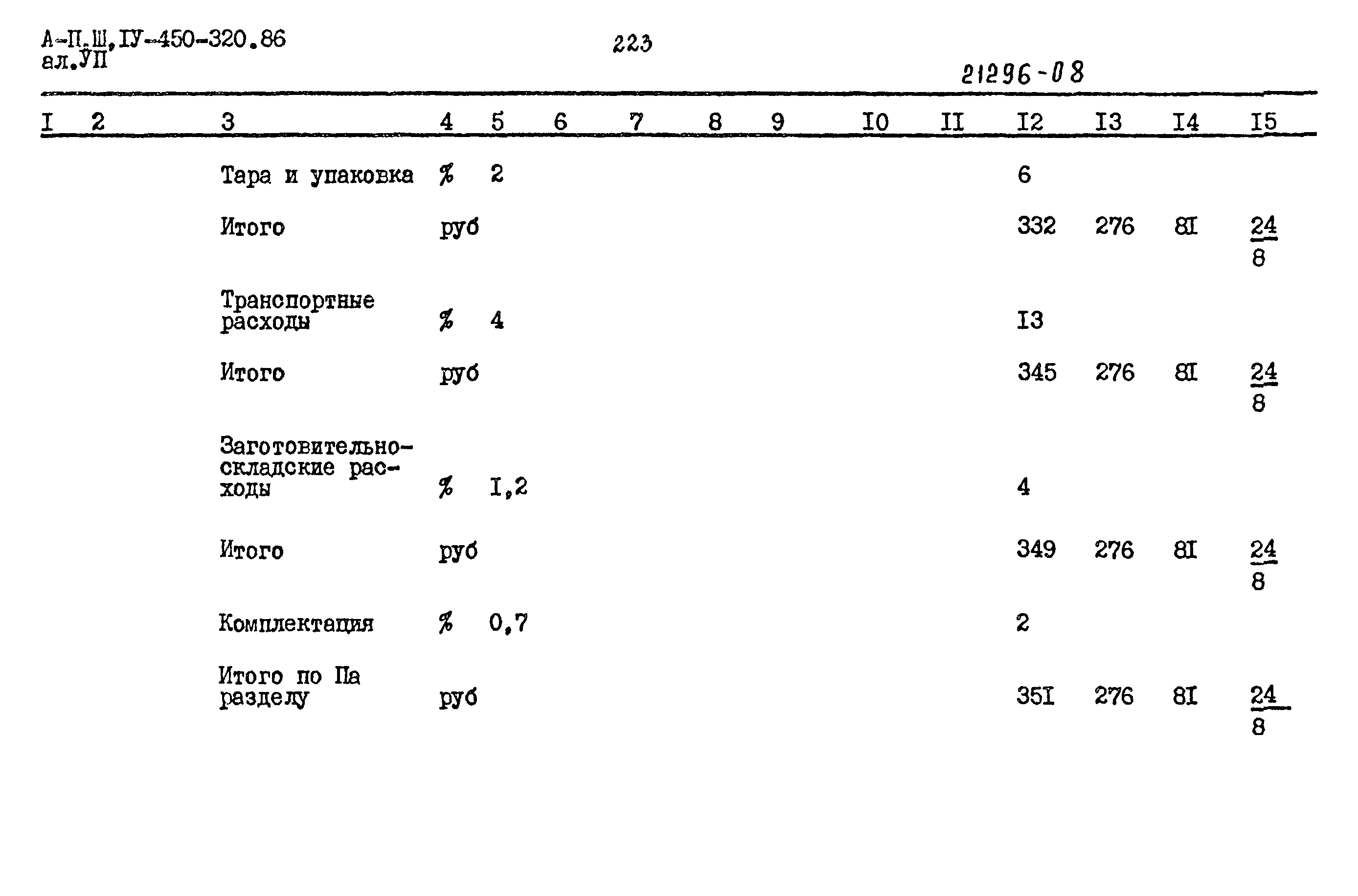 Типовой проект А-II,III,IV-450-320.86