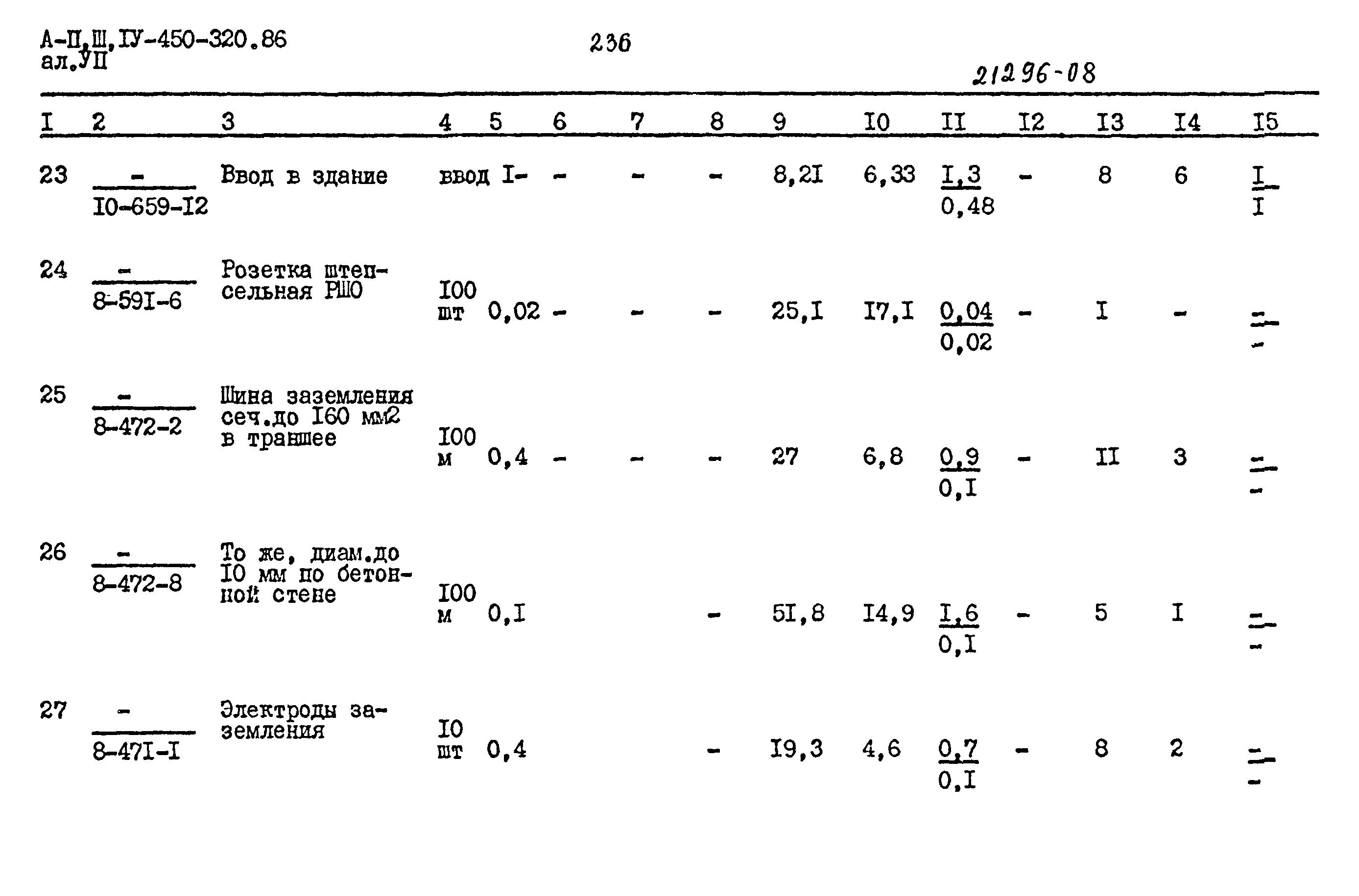 Типовой проект А-II,III,IV-450-320.86