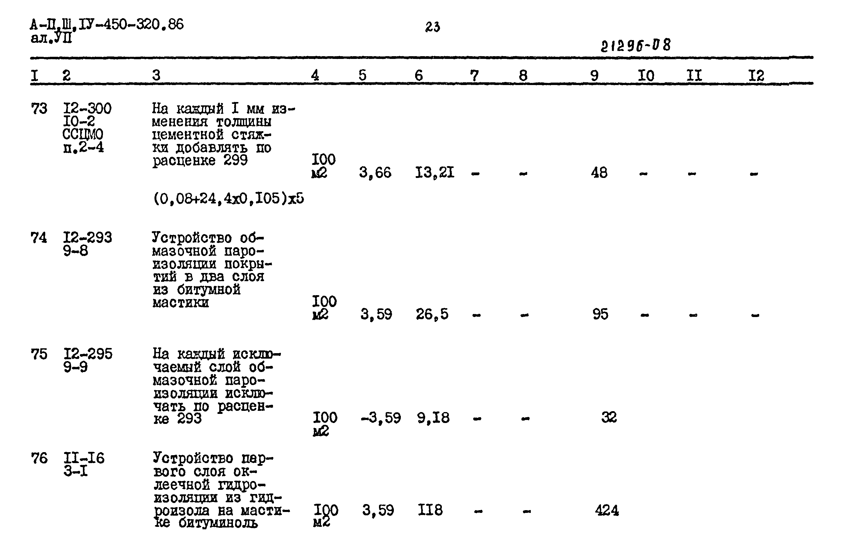 Типовой проект А-II,III,IV-450-320.86