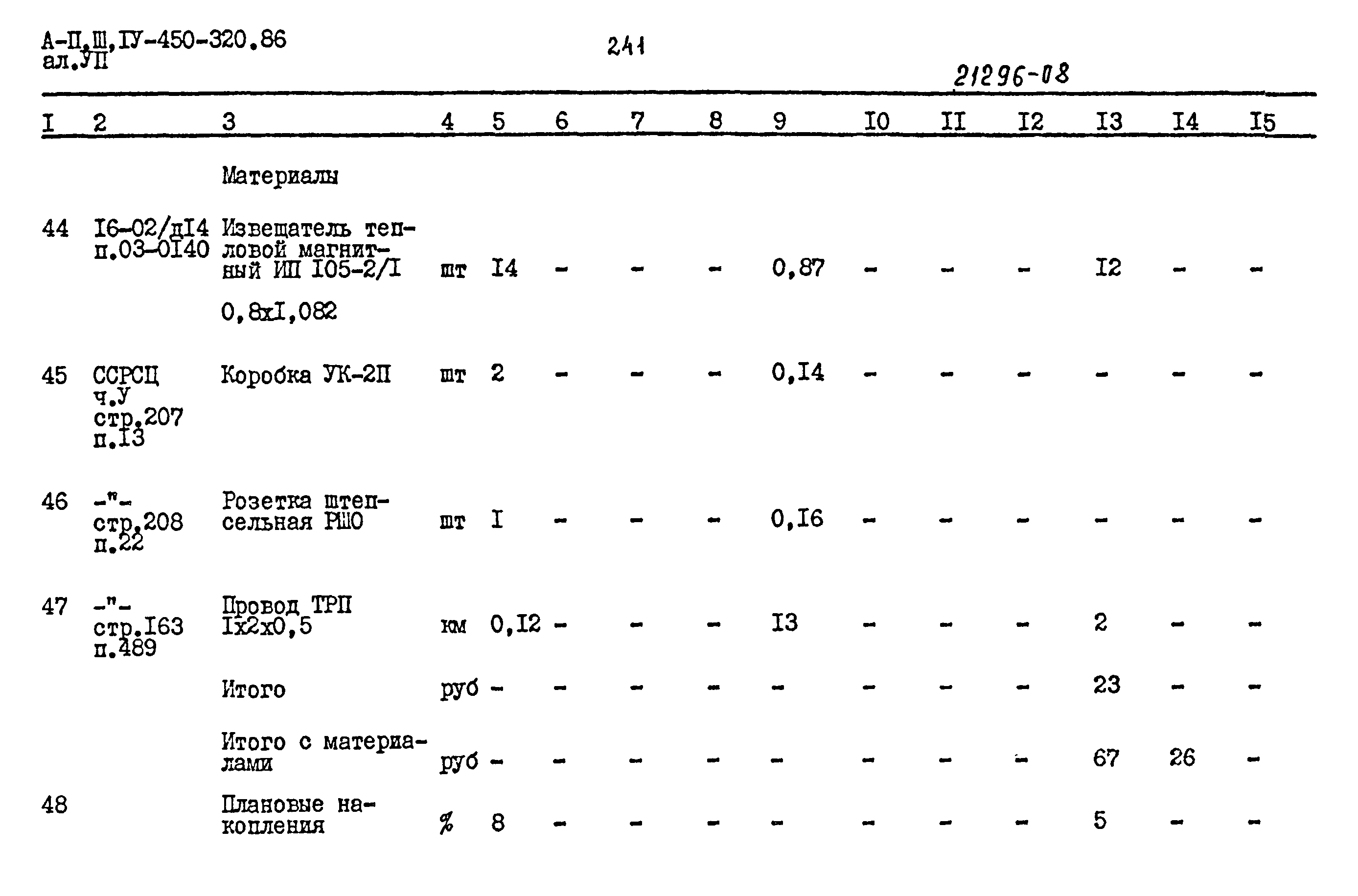 Типовой проект А-II,III,IV-450-320.86
