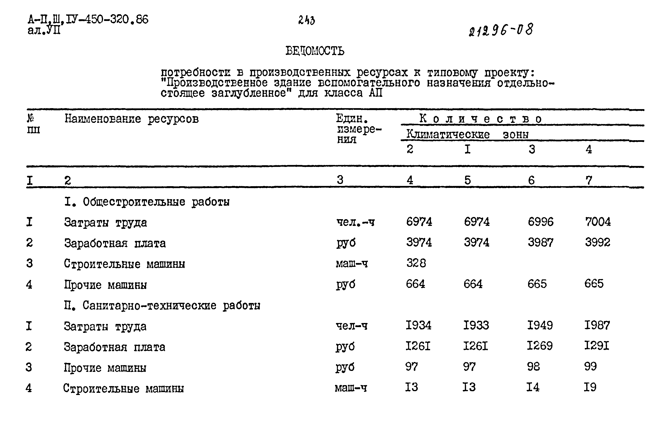 Типовой проект А-II,III,IV-450-320.86