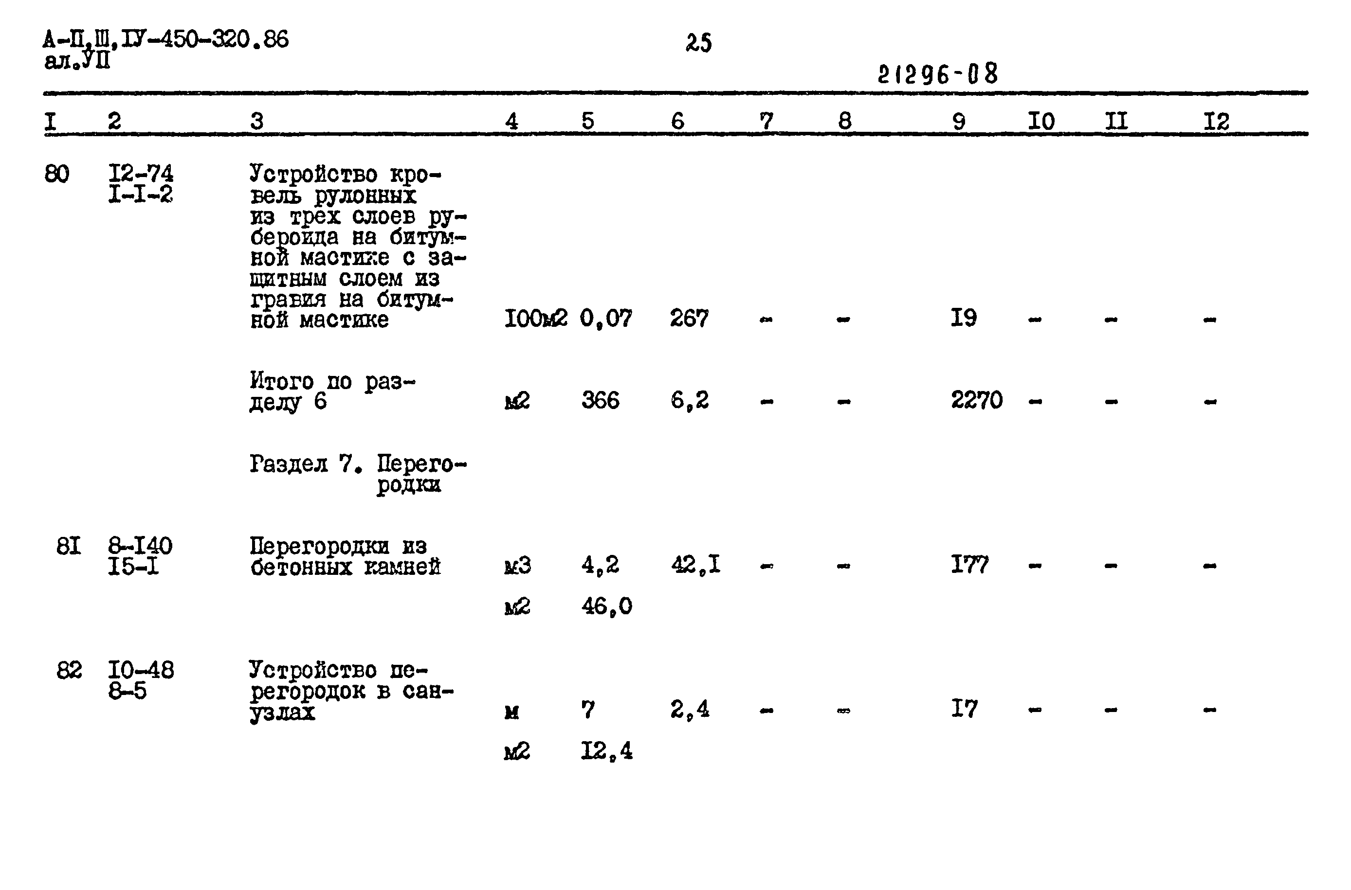 Типовой проект А-II,III,IV-450-320.86