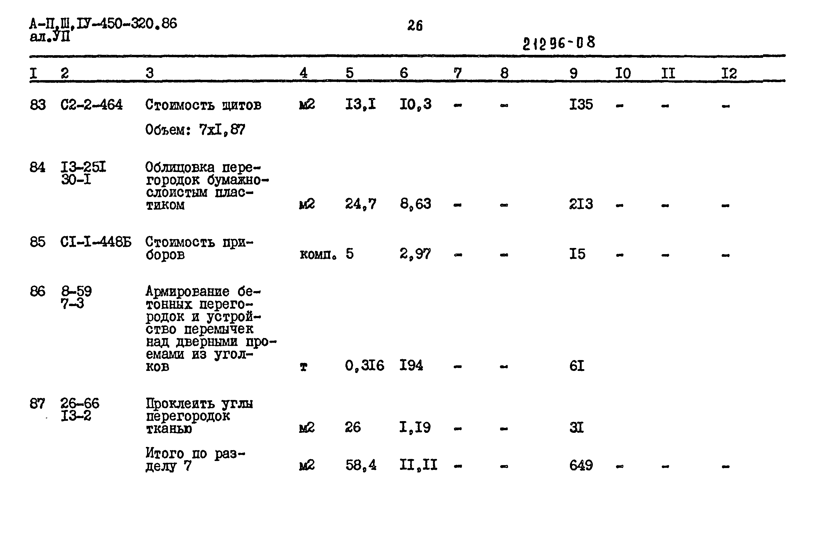 Типовой проект А-II,III,IV-450-320.86