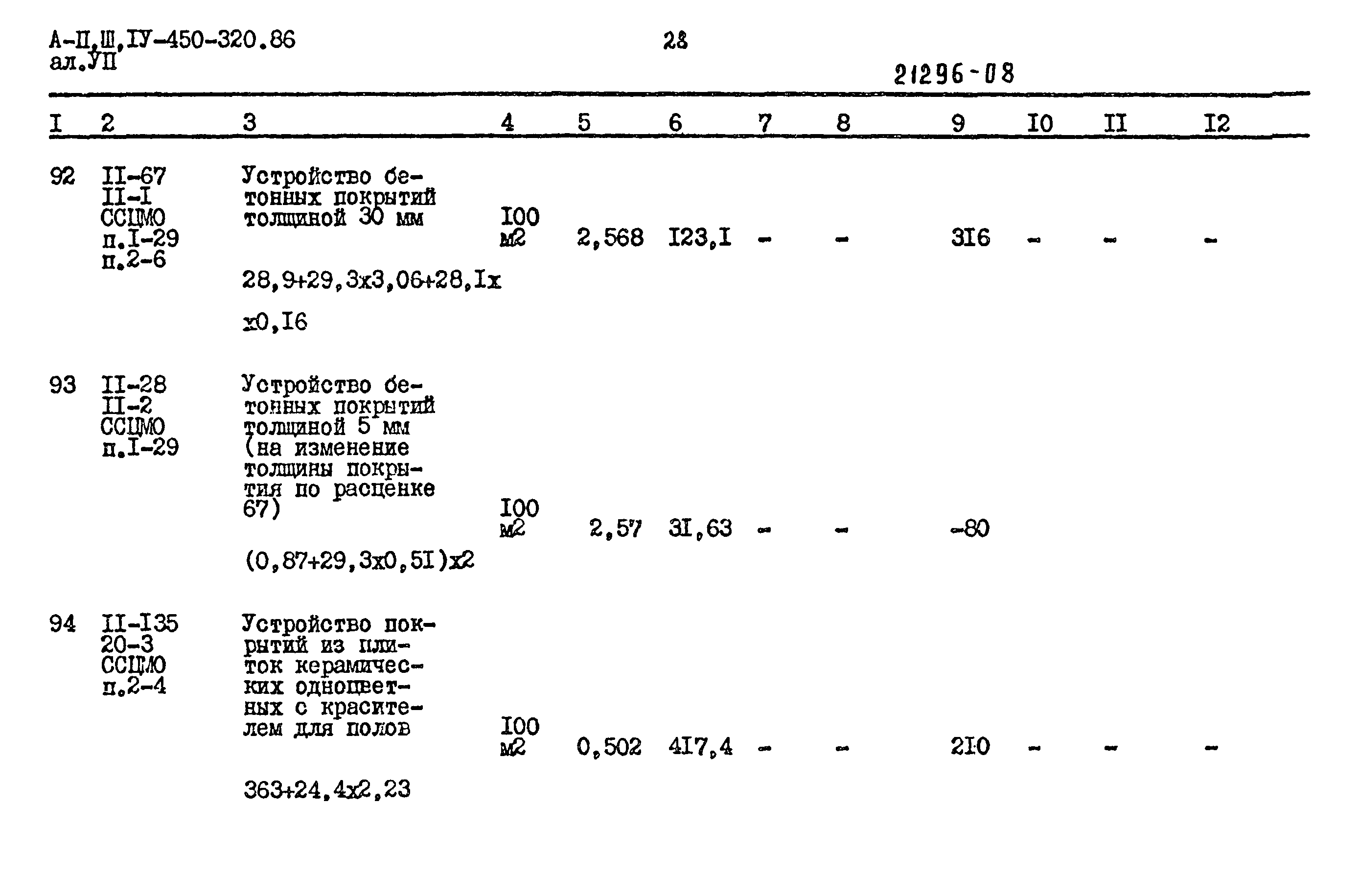 Типовой проект А-II,III,IV-450-320.86