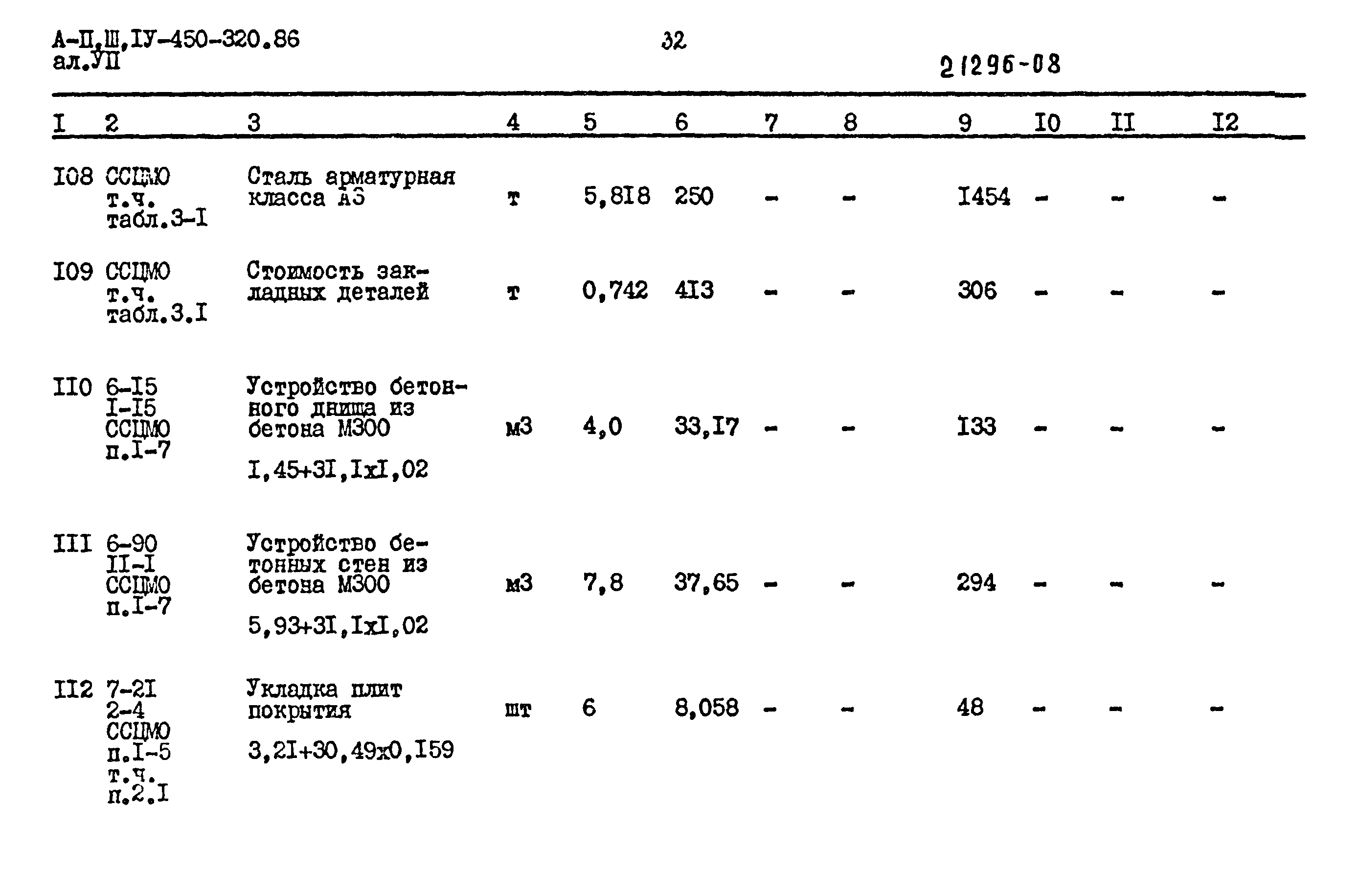 Типовой проект А-II,III,IV-450-320.86