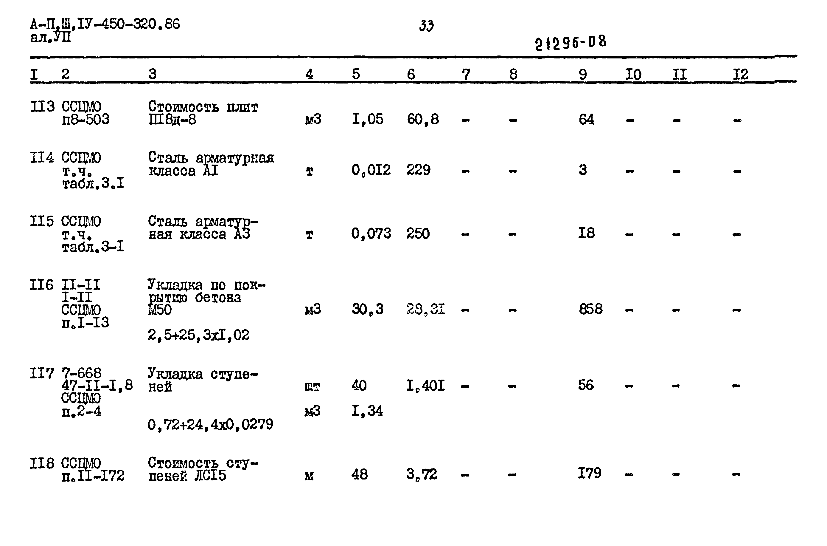 Типовой проект А-II,III,IV-450-320.86