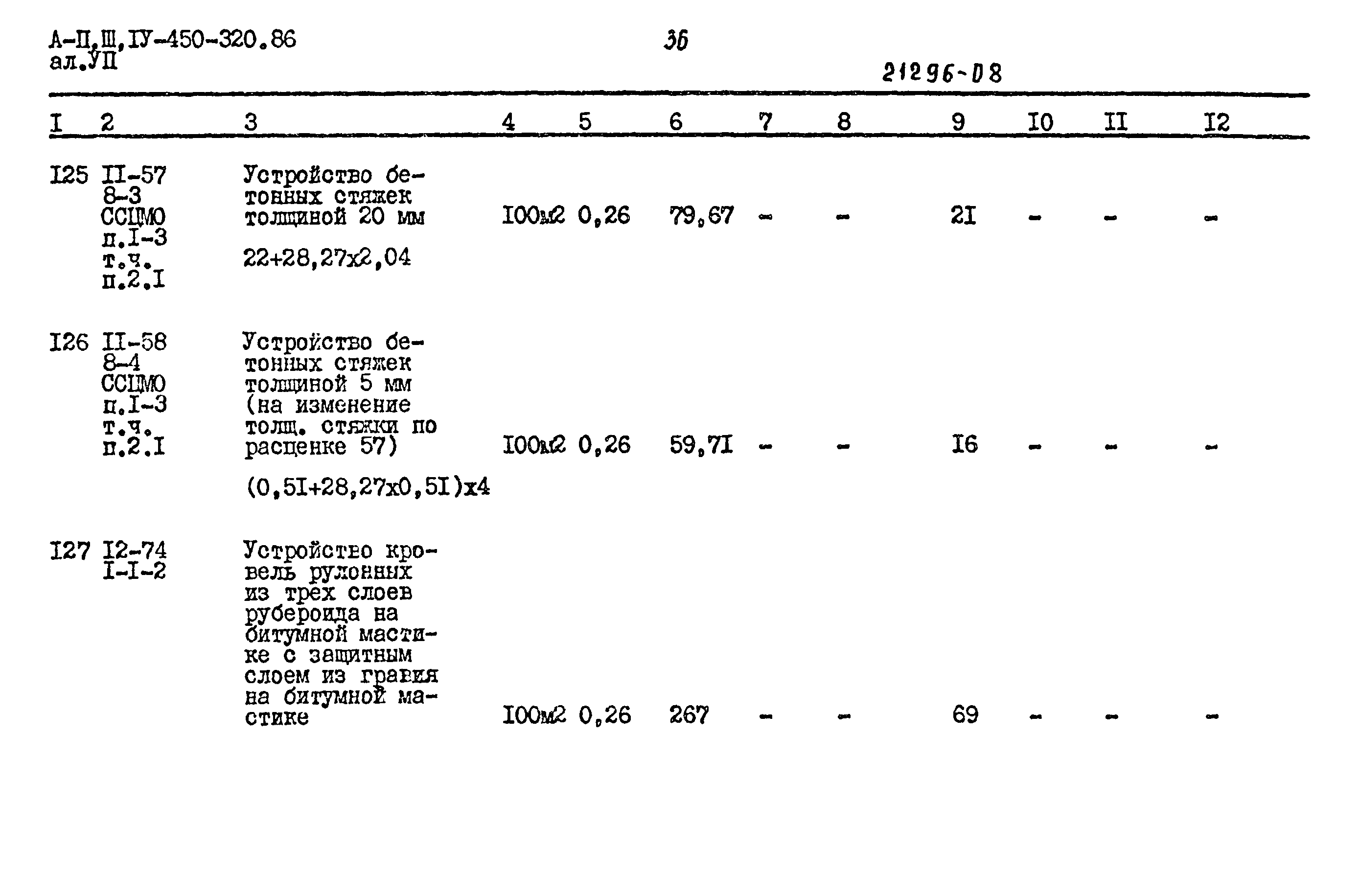 Типовой проект А-II,III,IV-450-320.86