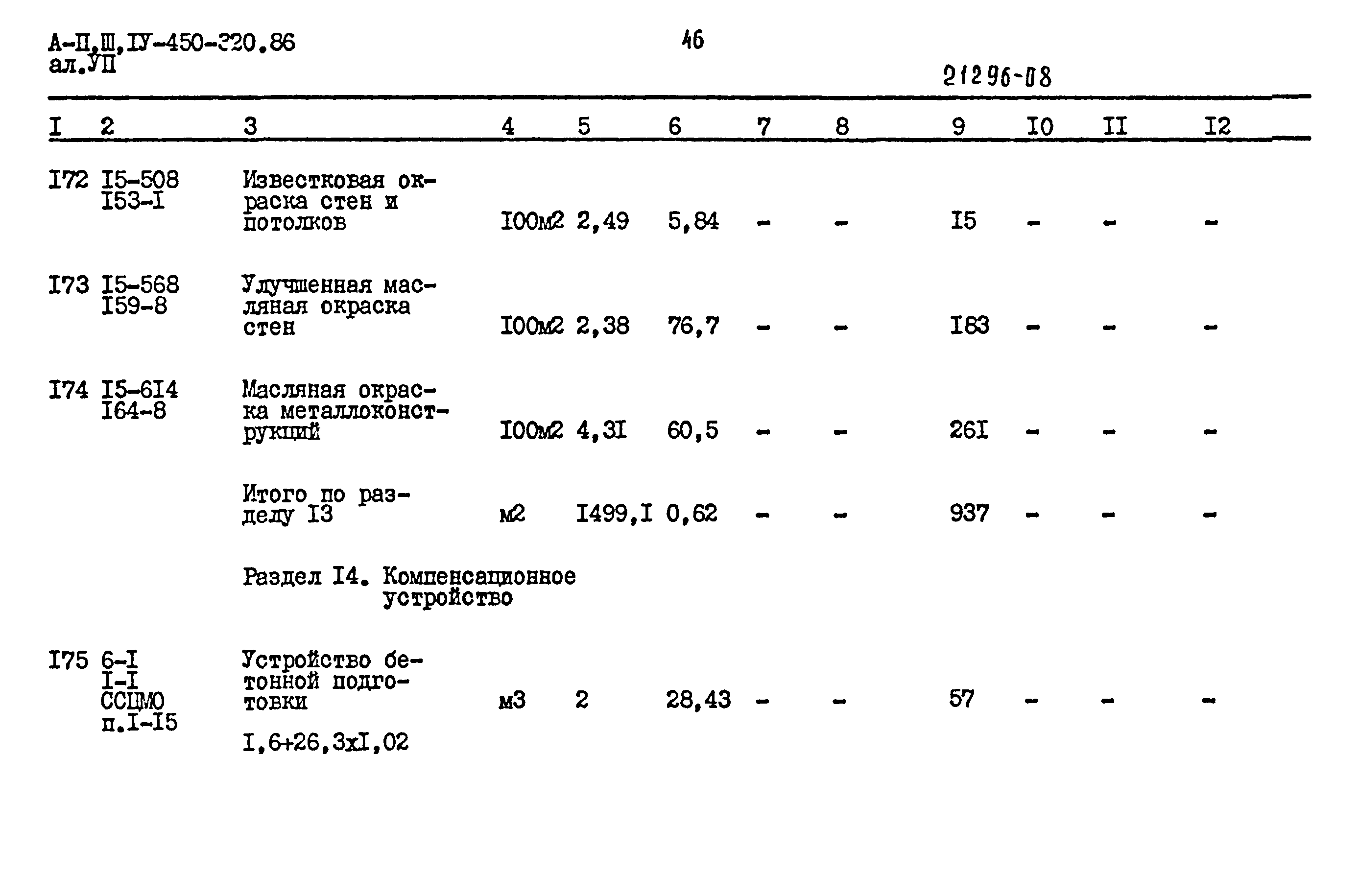 Типовой проект А-II,III,IV-450-320.86
