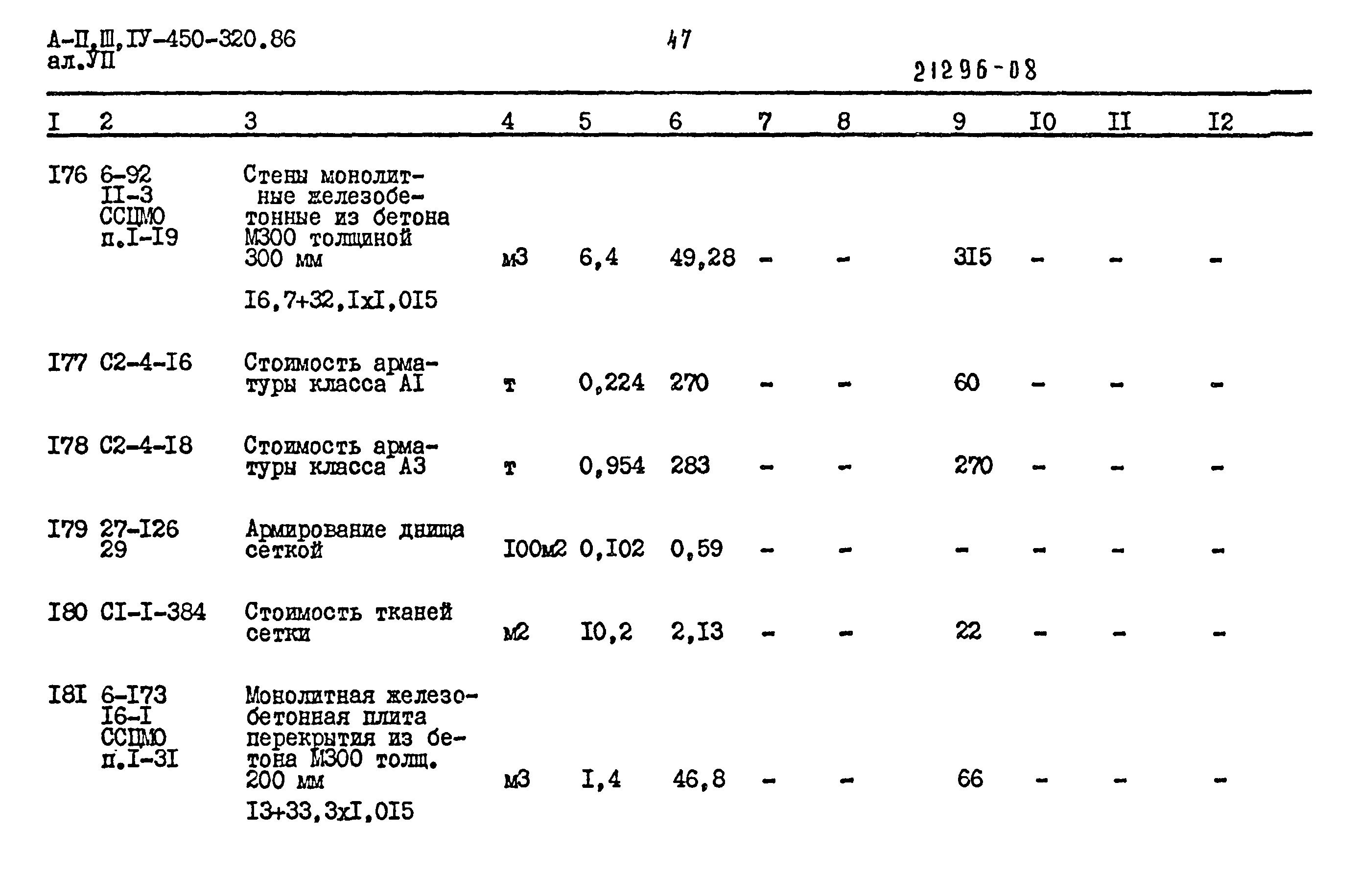 Типовой проект А-II,III,IV-450-320.86