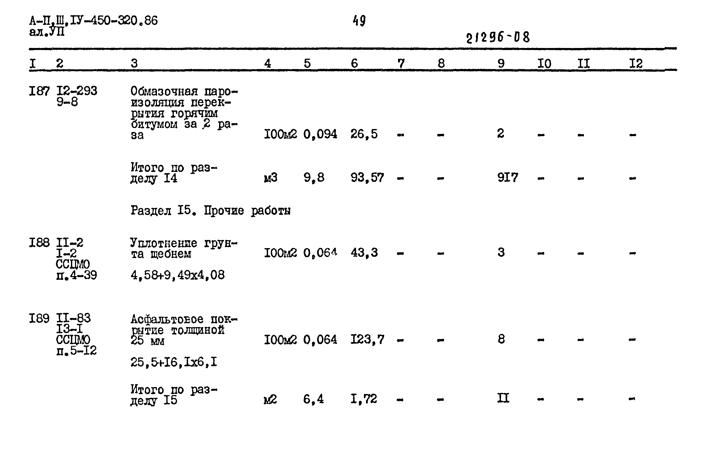 Типовой проект А-II,III,IV-450-320.86