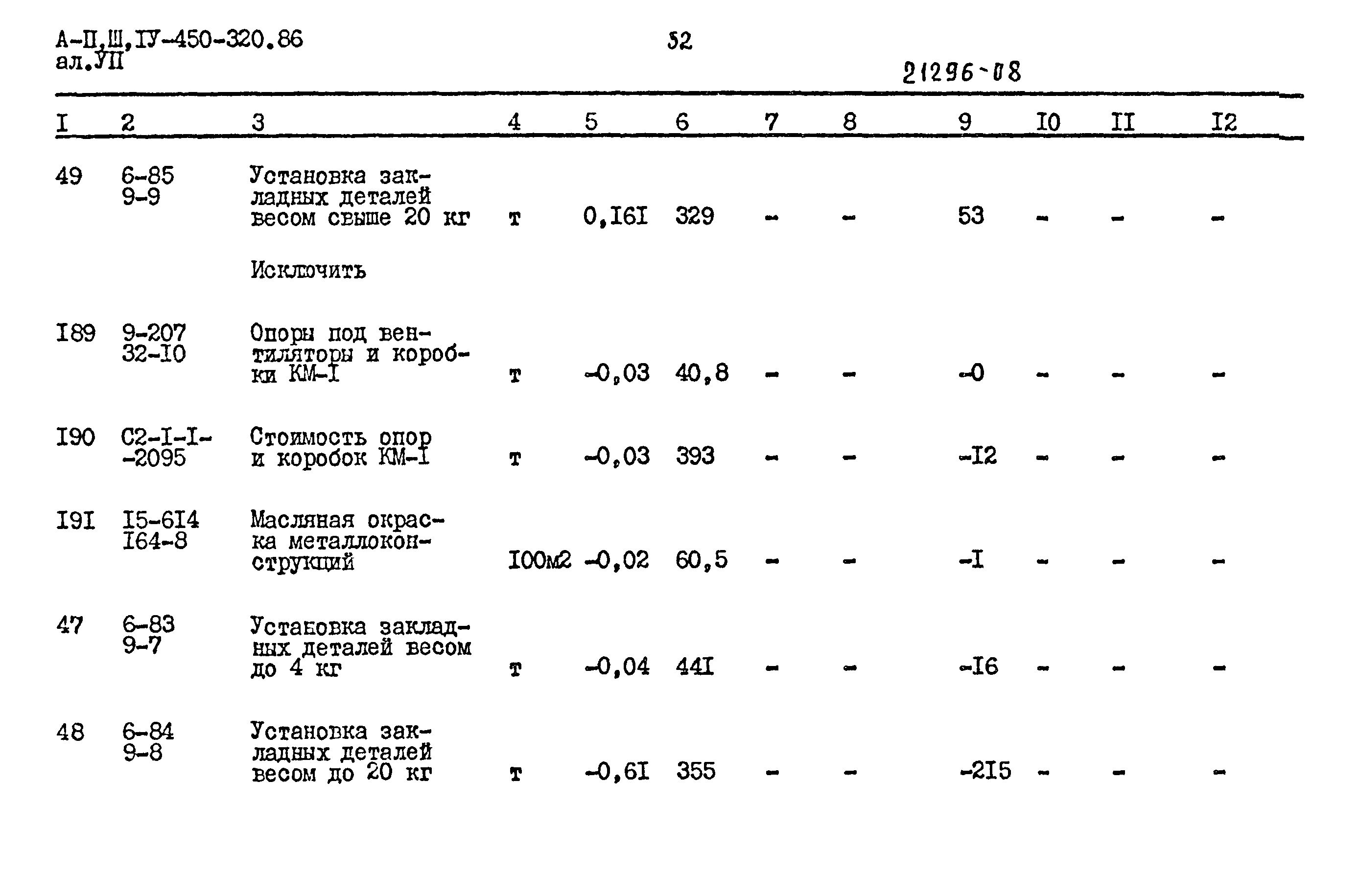 Типовой проект А-II,III,IV-450-320.86