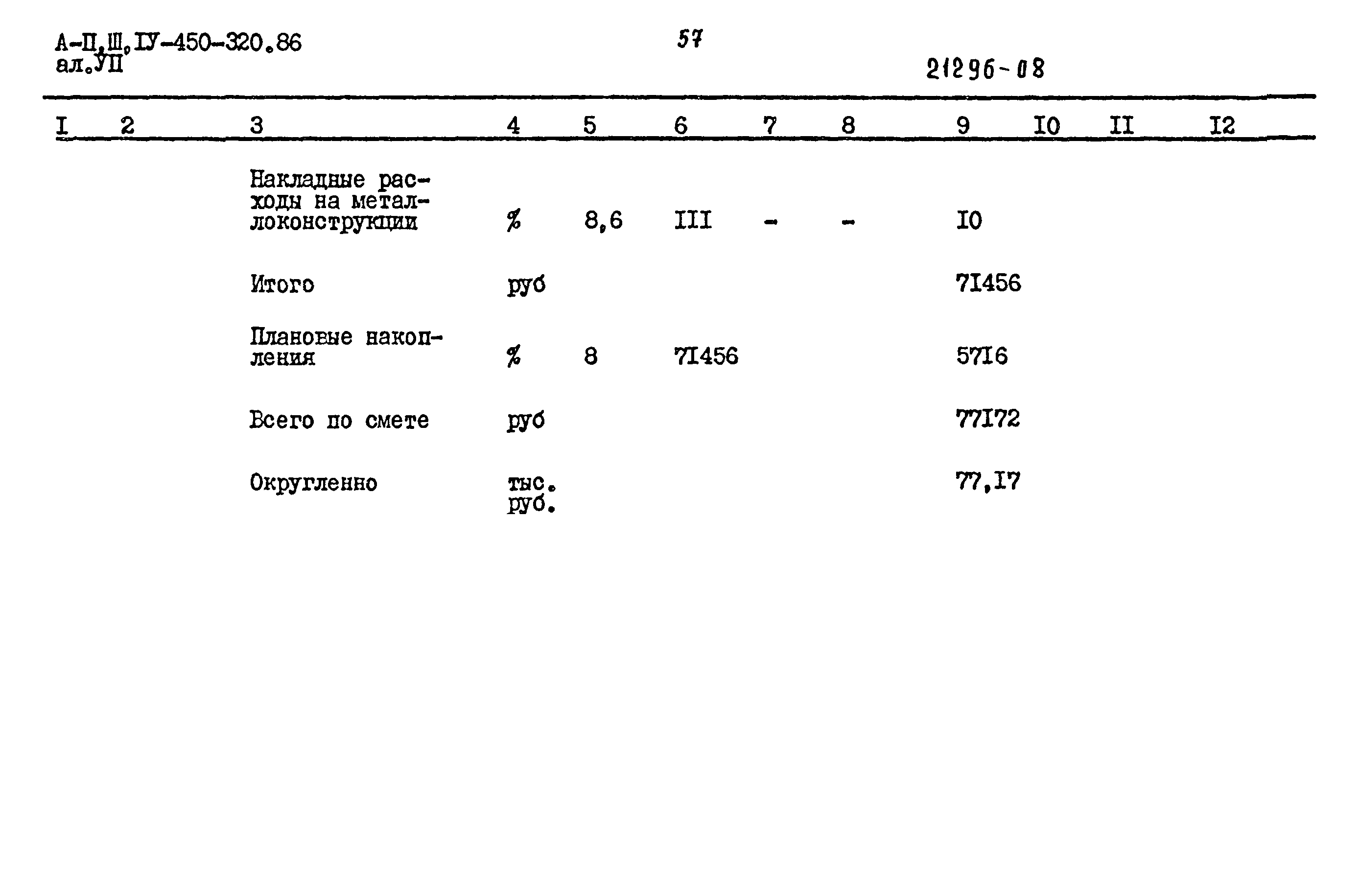 Типовой проект А-II,III,IV-450-320.86