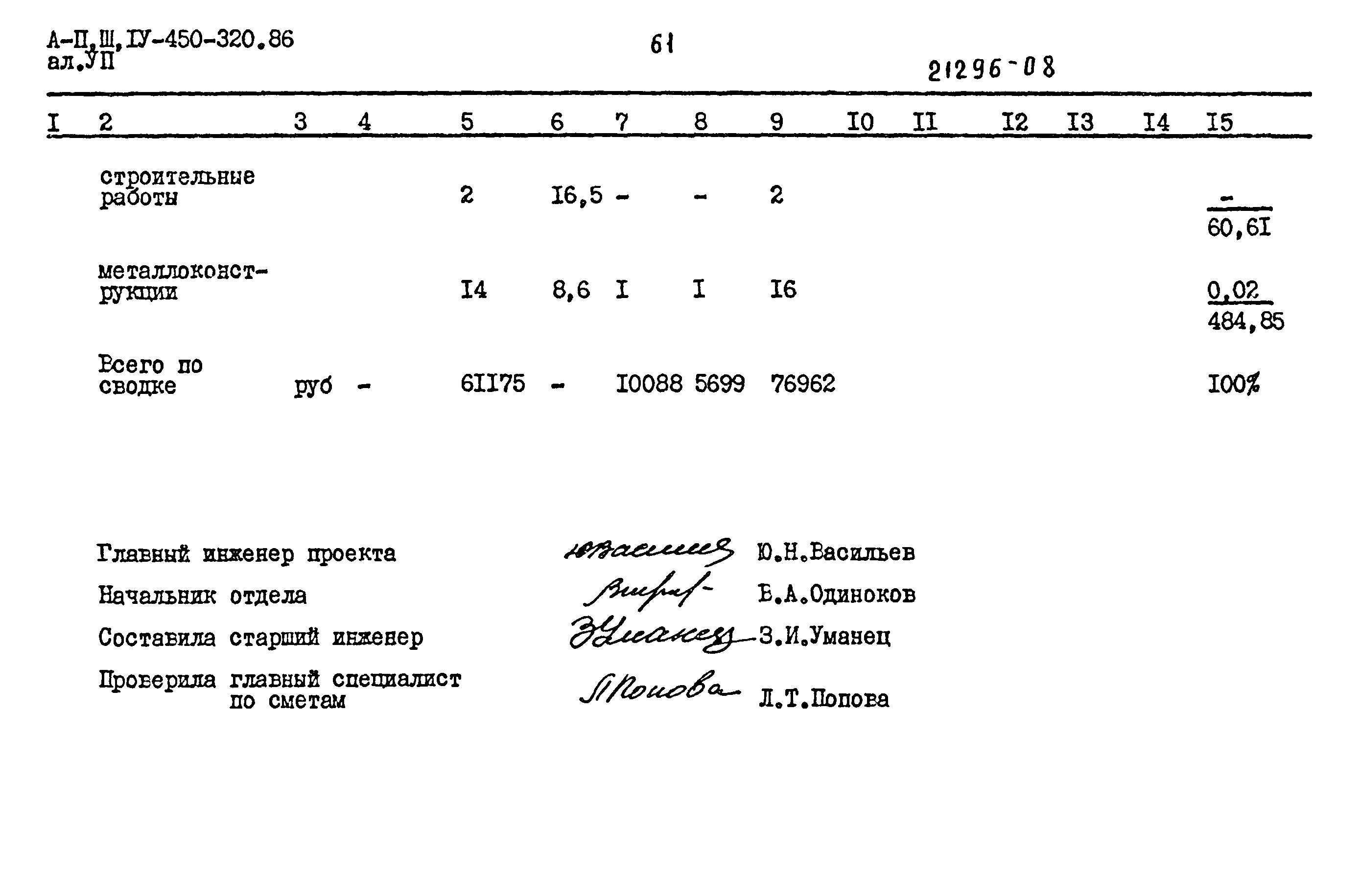 Типовой проект А-II,III,IV-450-320.86