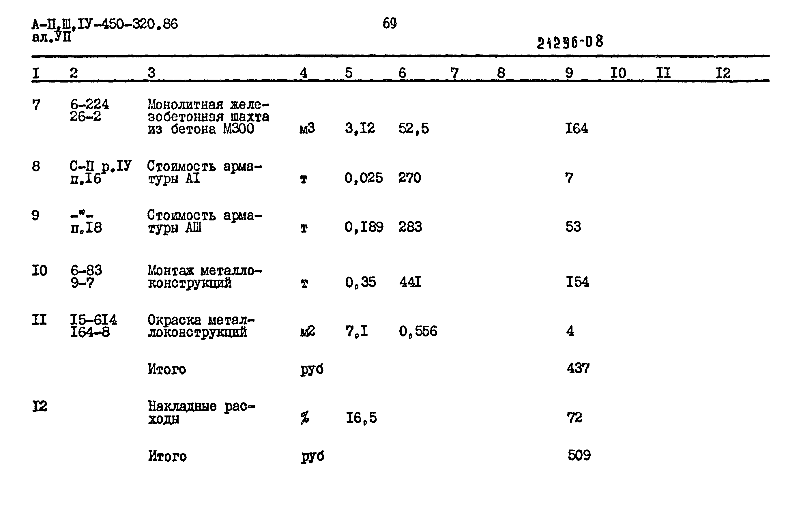 Типовой проект А-II,III,IV-450-320.86