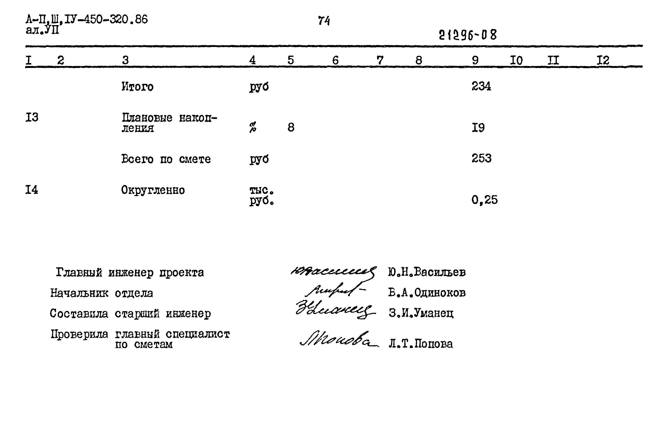 Типовой проект А-II,III,IV-450-320.86