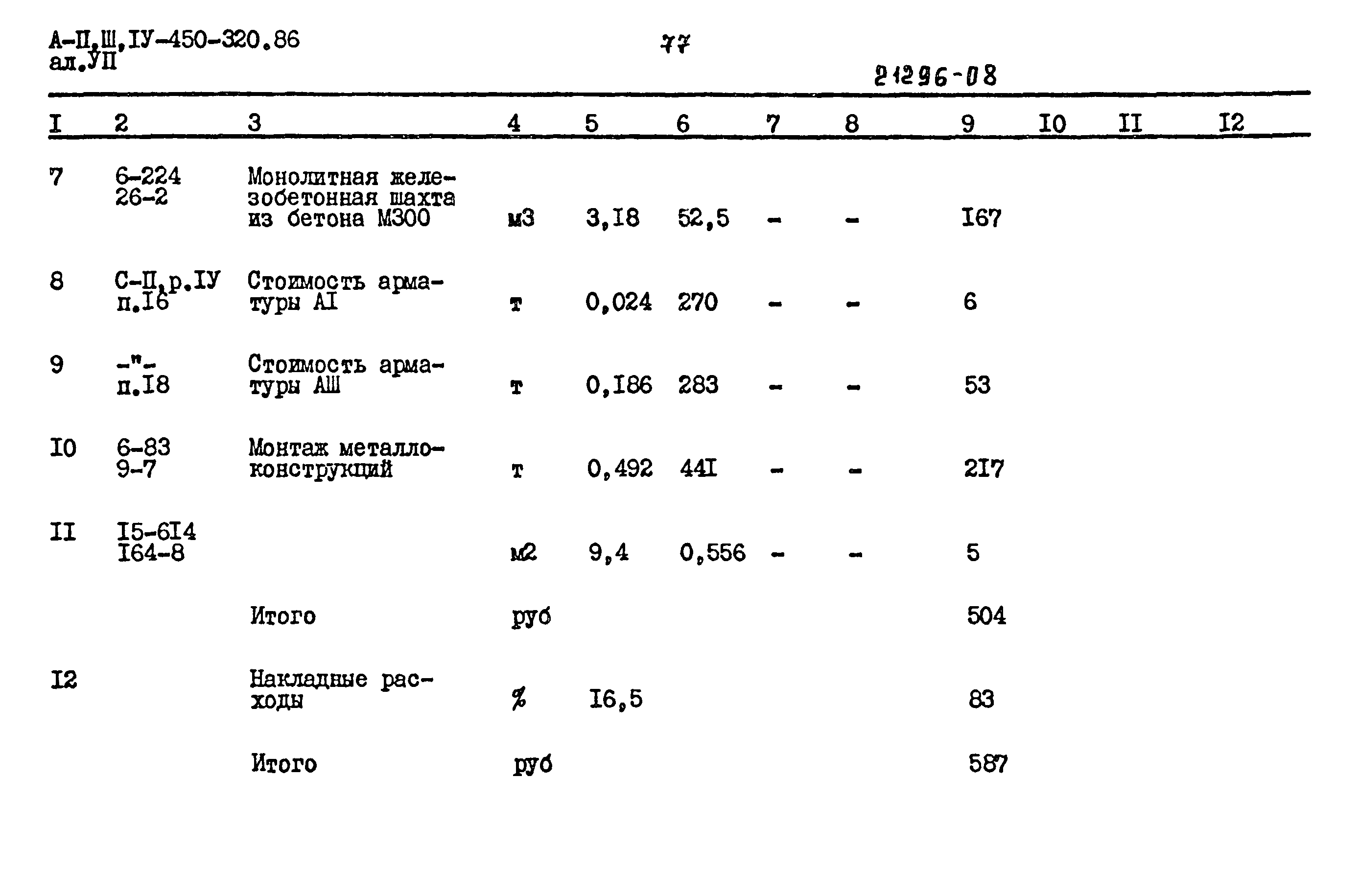 Типовой проект А-II,III,IV-450-320.86