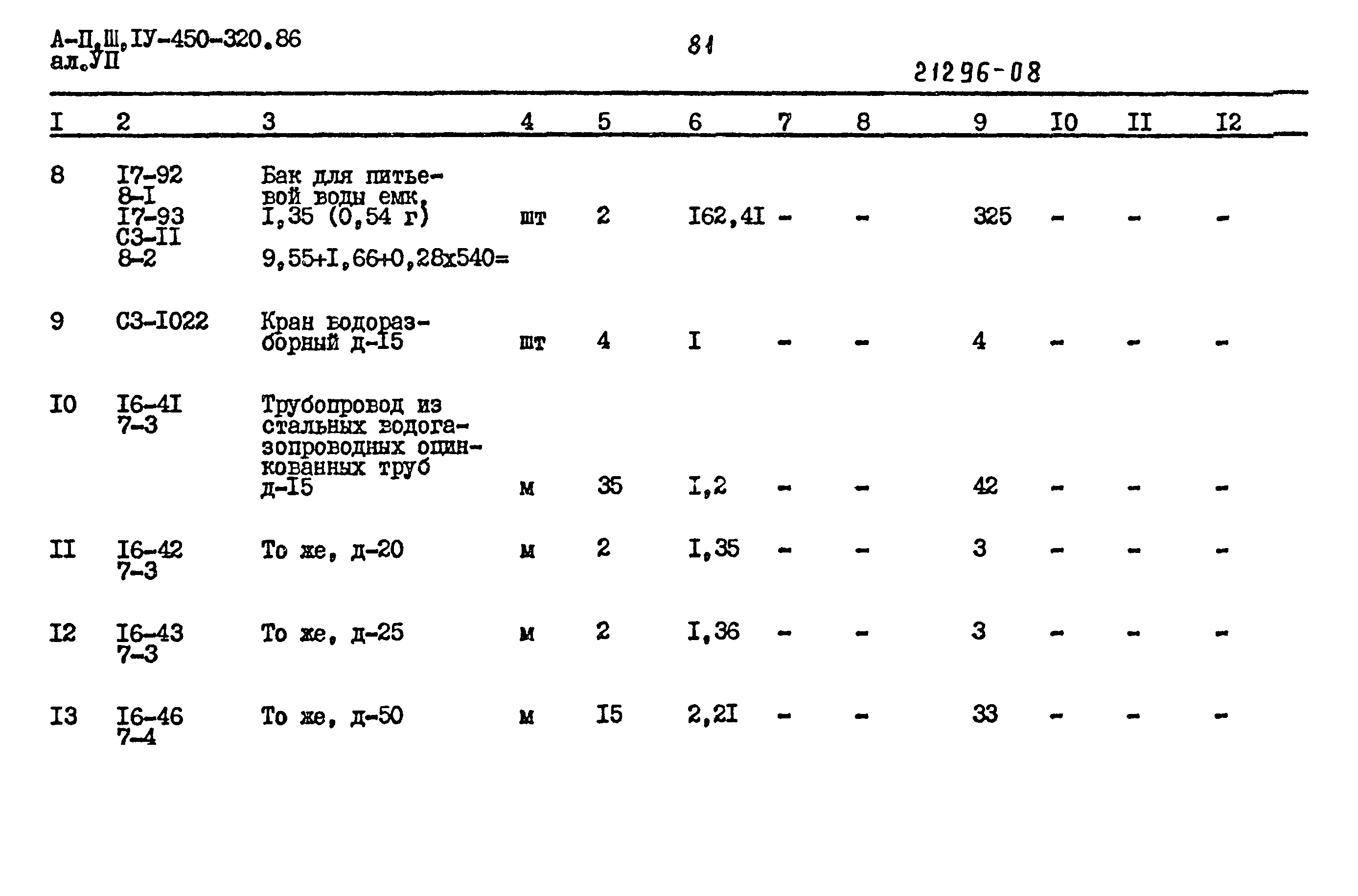 Типовой проект А-II,III,IV-450-320.86