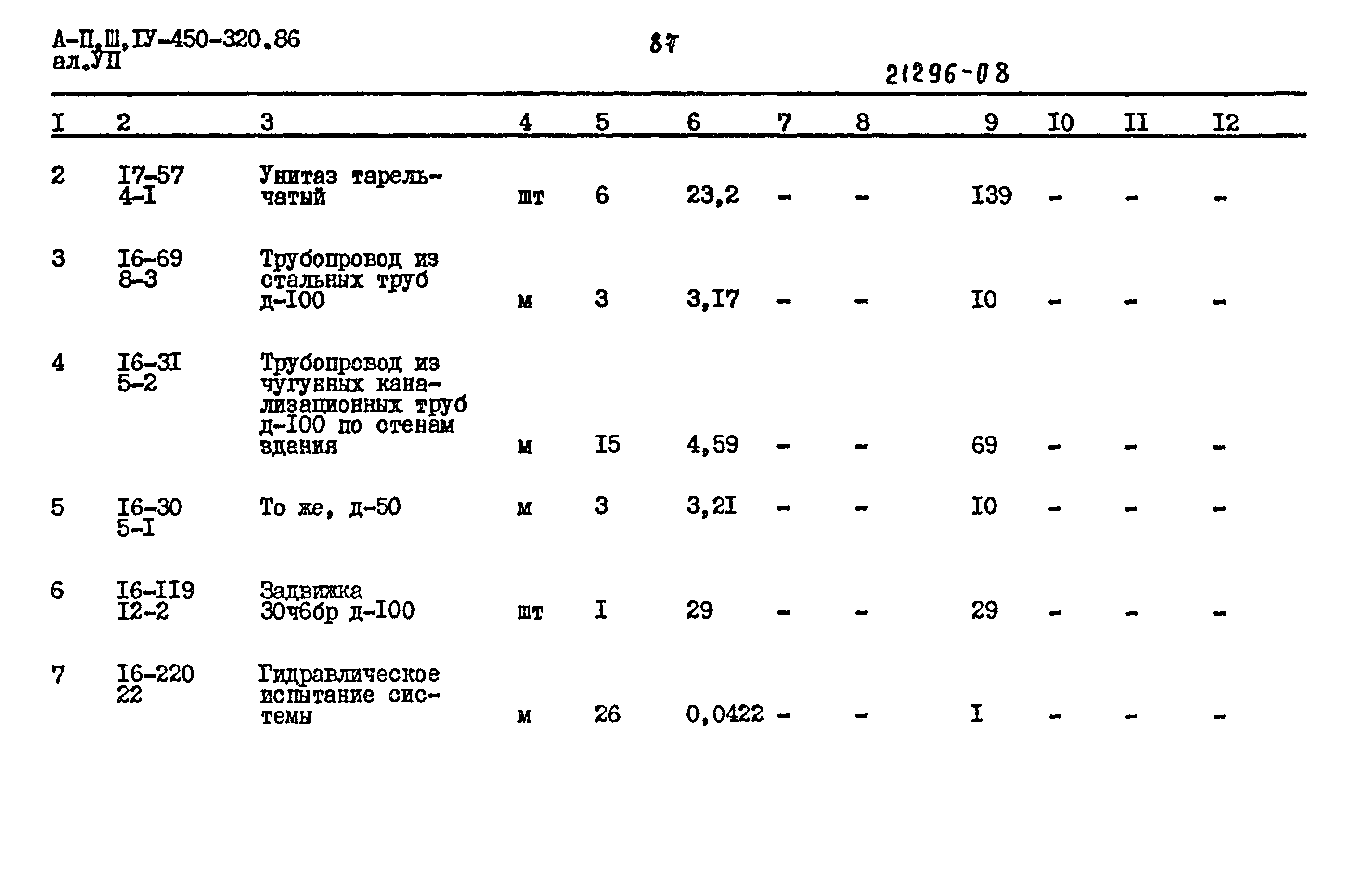 Типовой проект А-II,III,IV-450-320.86