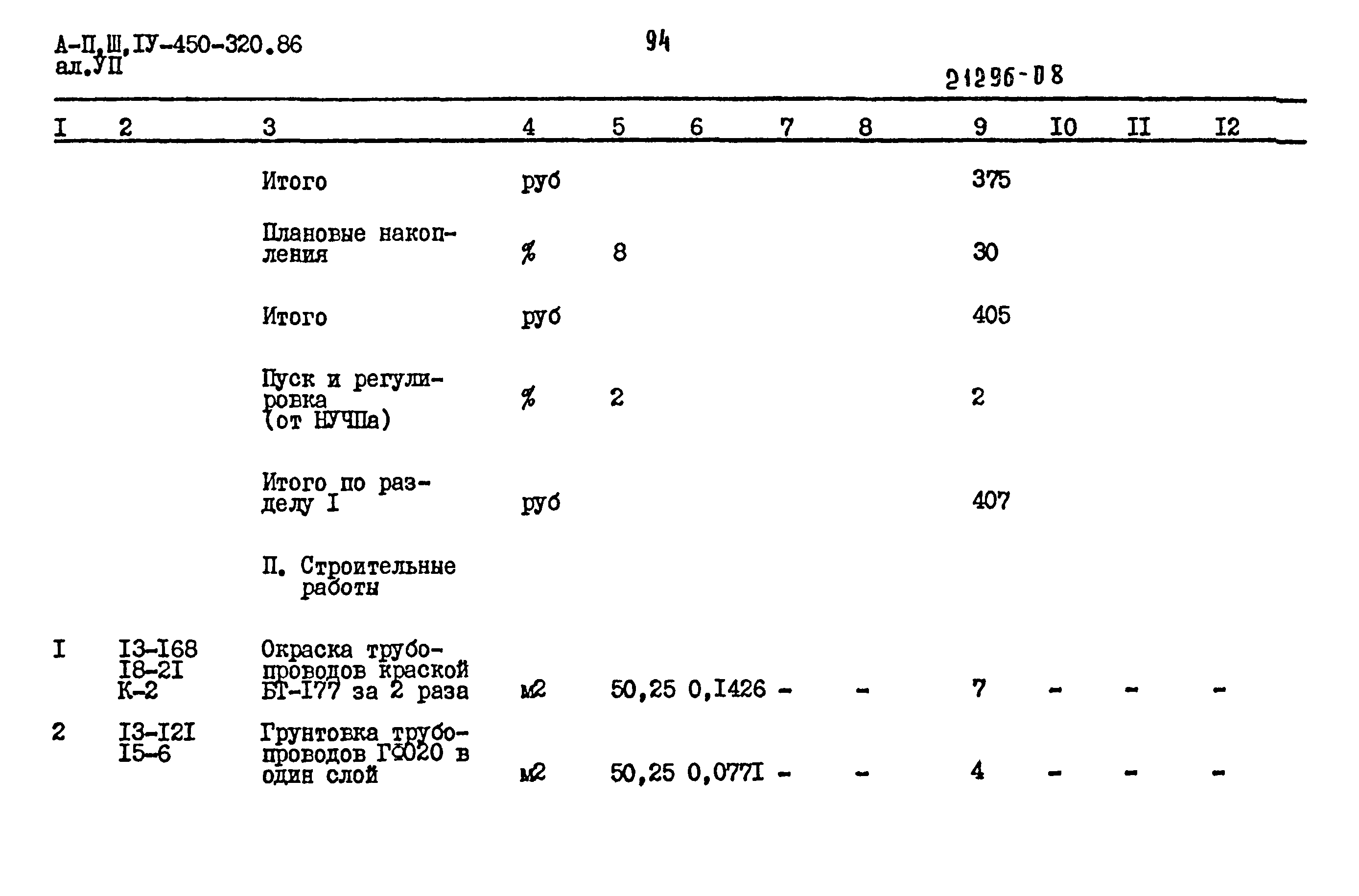Типовой проект А-II,III,IV-450-320.86