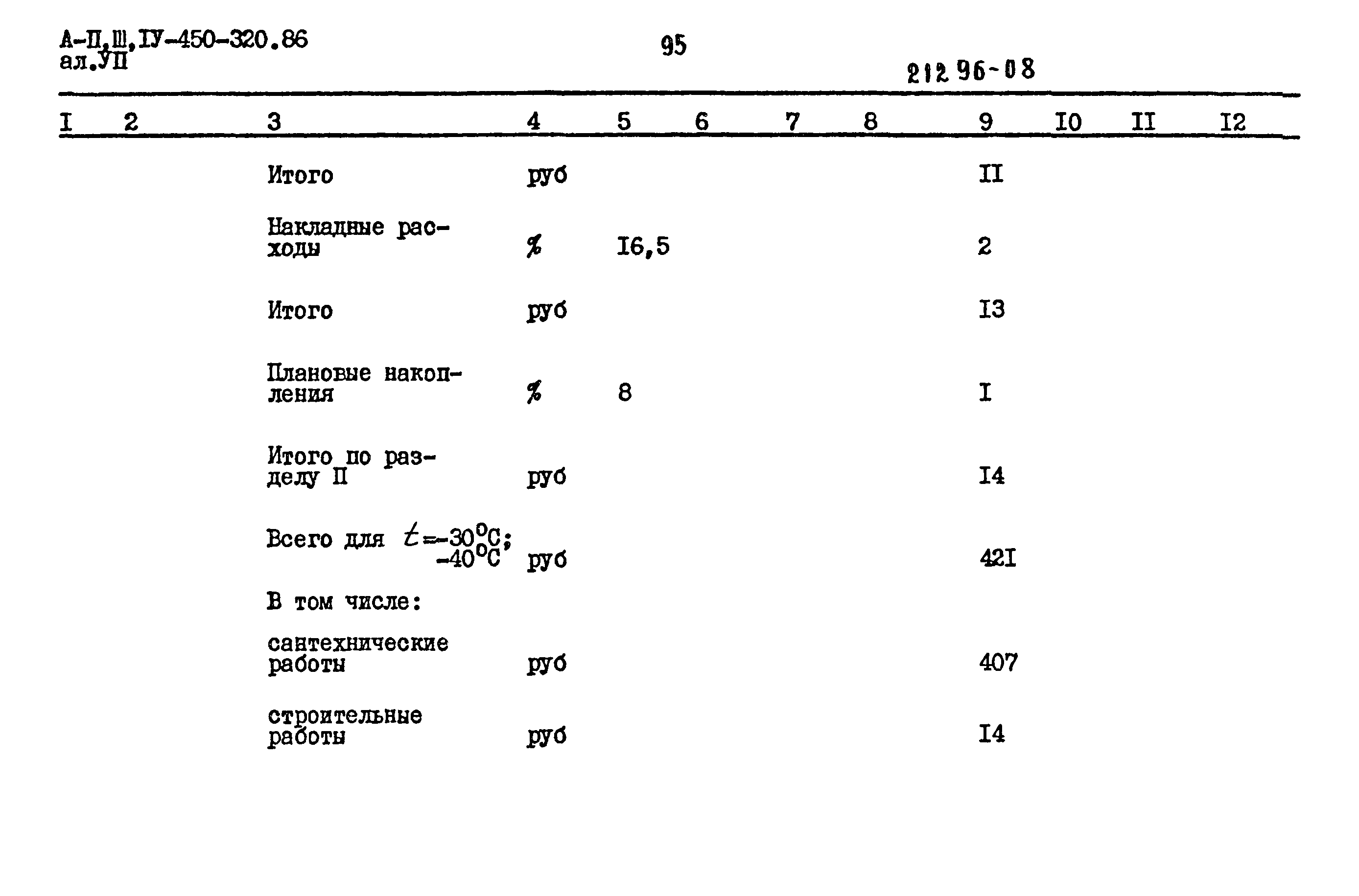Типовой проект А-II,III,IV-450-320.86