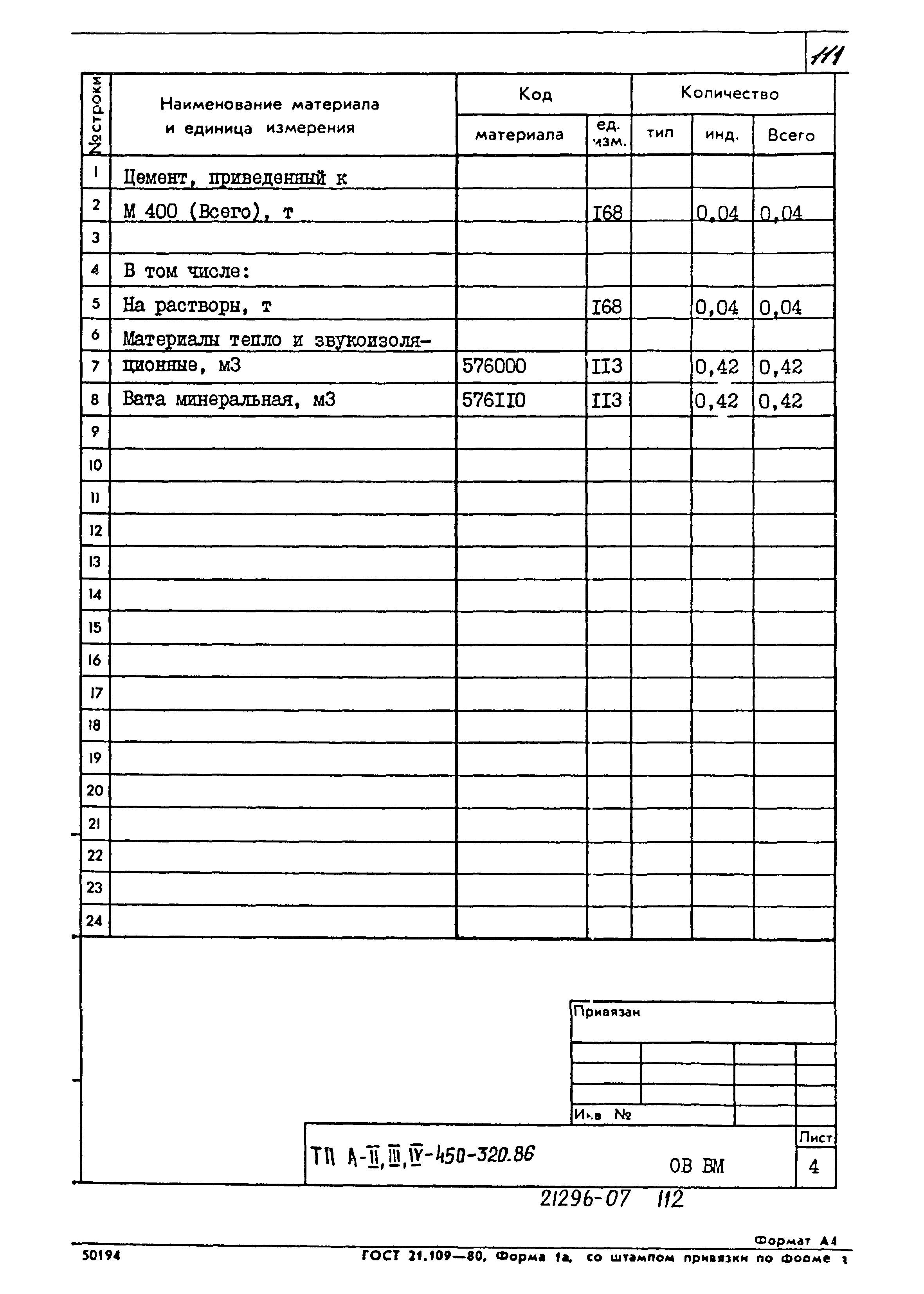 Типовой проект А-II,III,IV-450-320.86