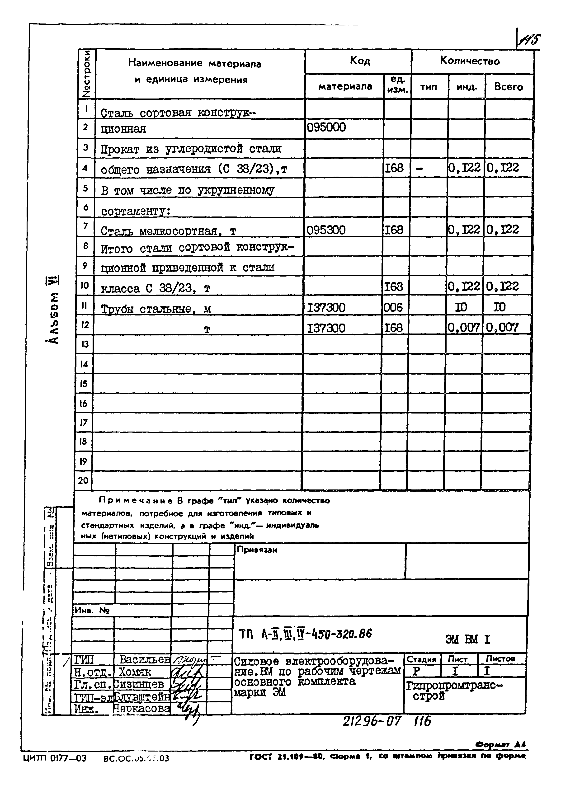 Типовой проект А-II,III,IV-450-320.86