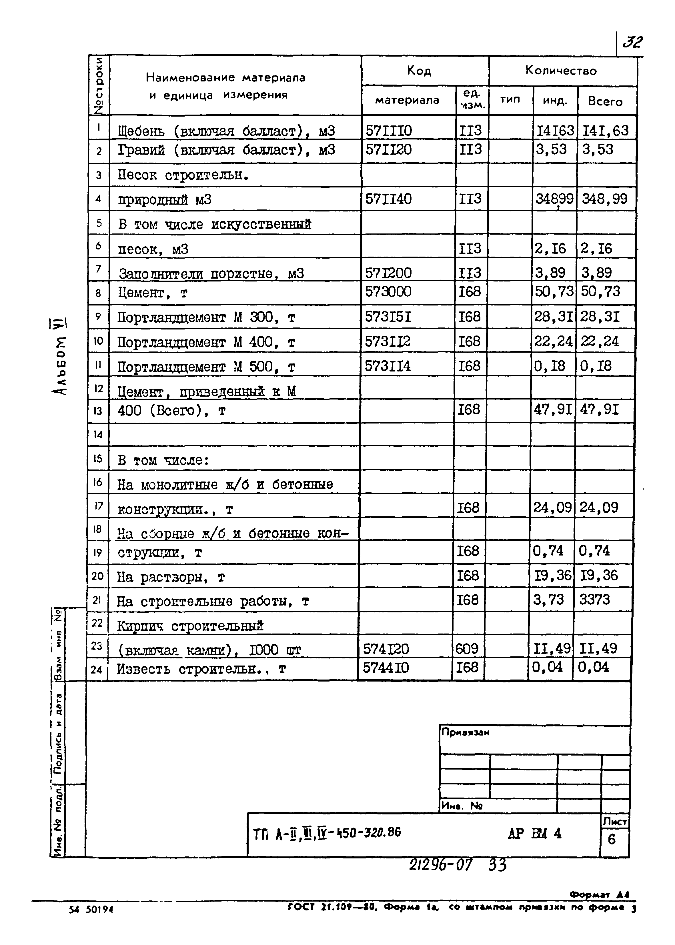 Типовой проект А-II,III,IV-450-320.86