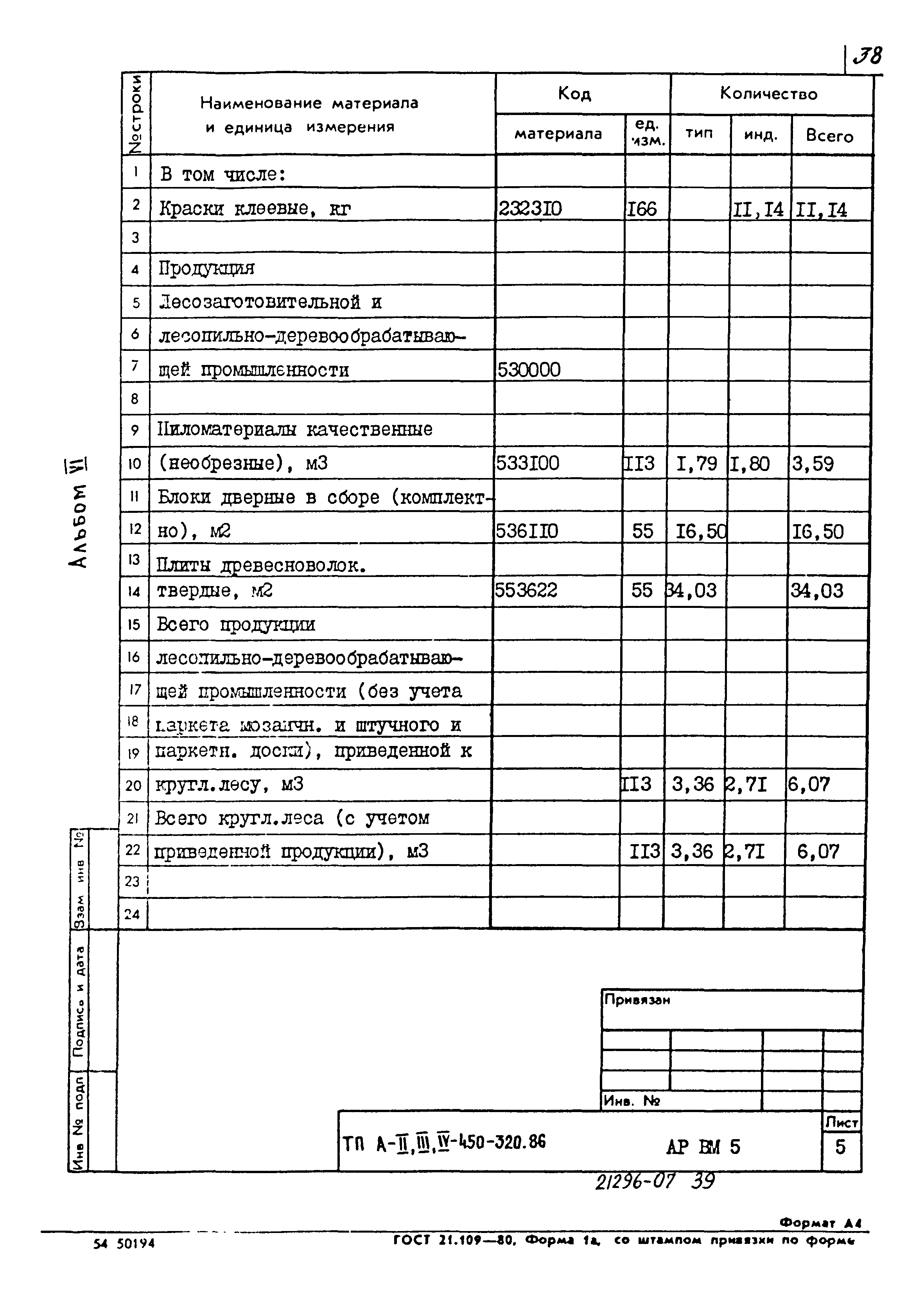 Типовой проект А-II,III,IV-450-320.86