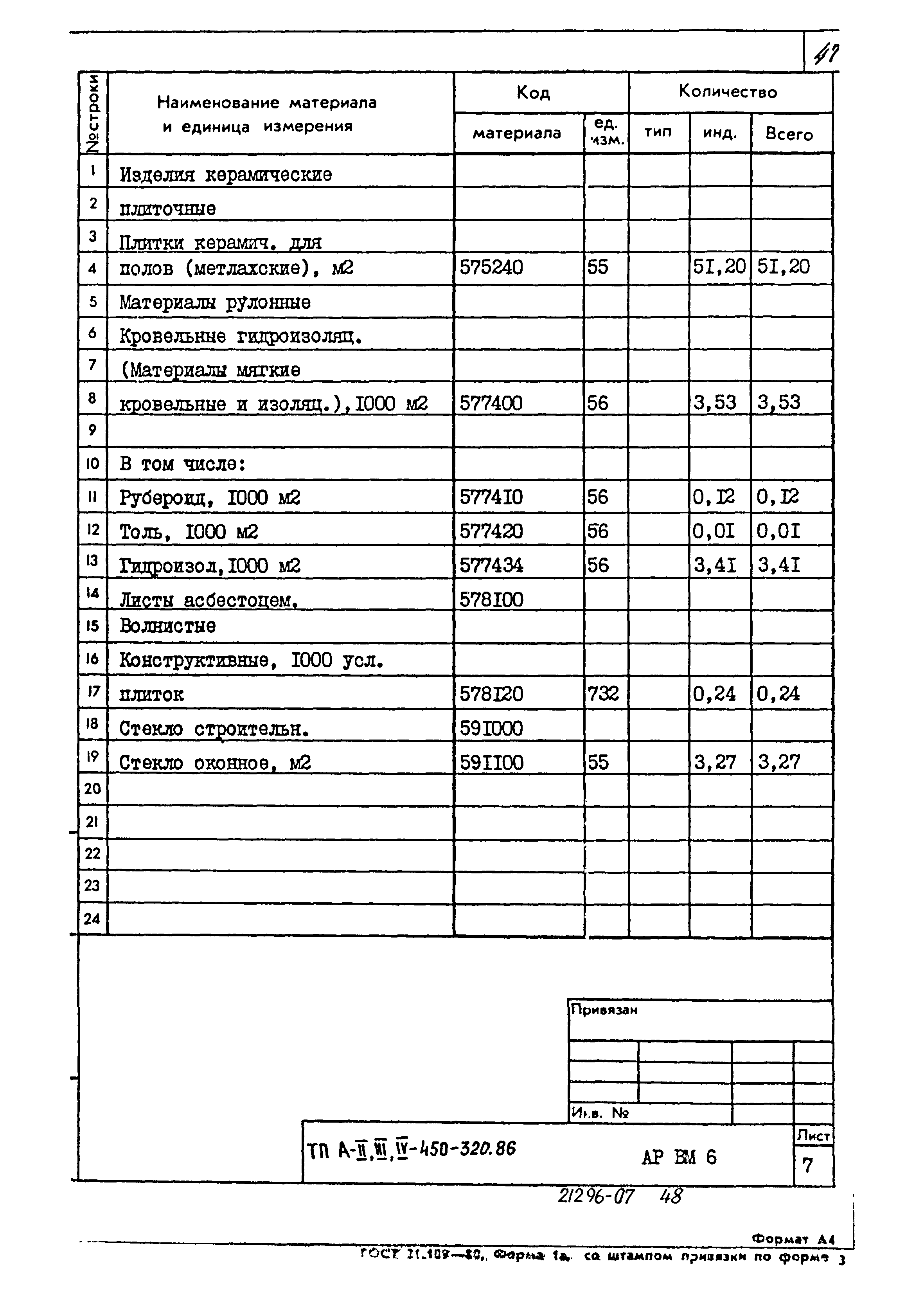 Типовой проект А-II,III,IV-450-320.86
