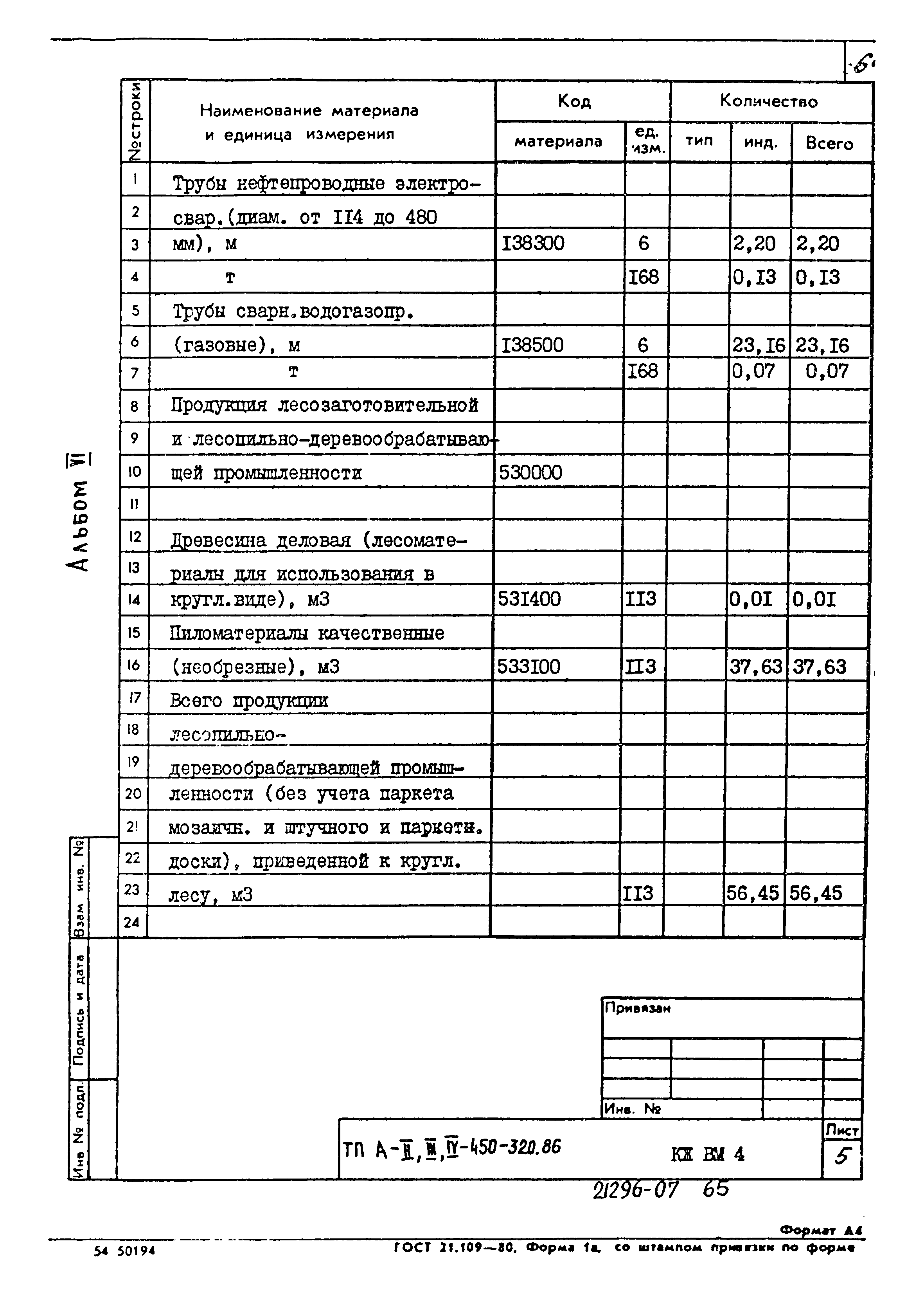 Типовой проект А-II,III,IV-450-320.86