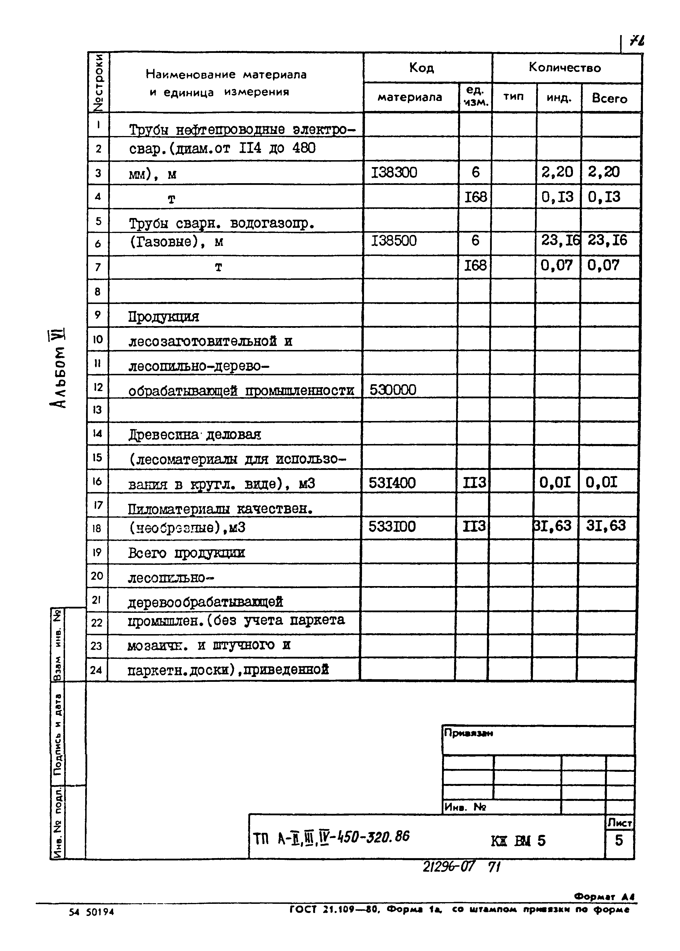 Типовой проект А-II,III,IV-450-320.86