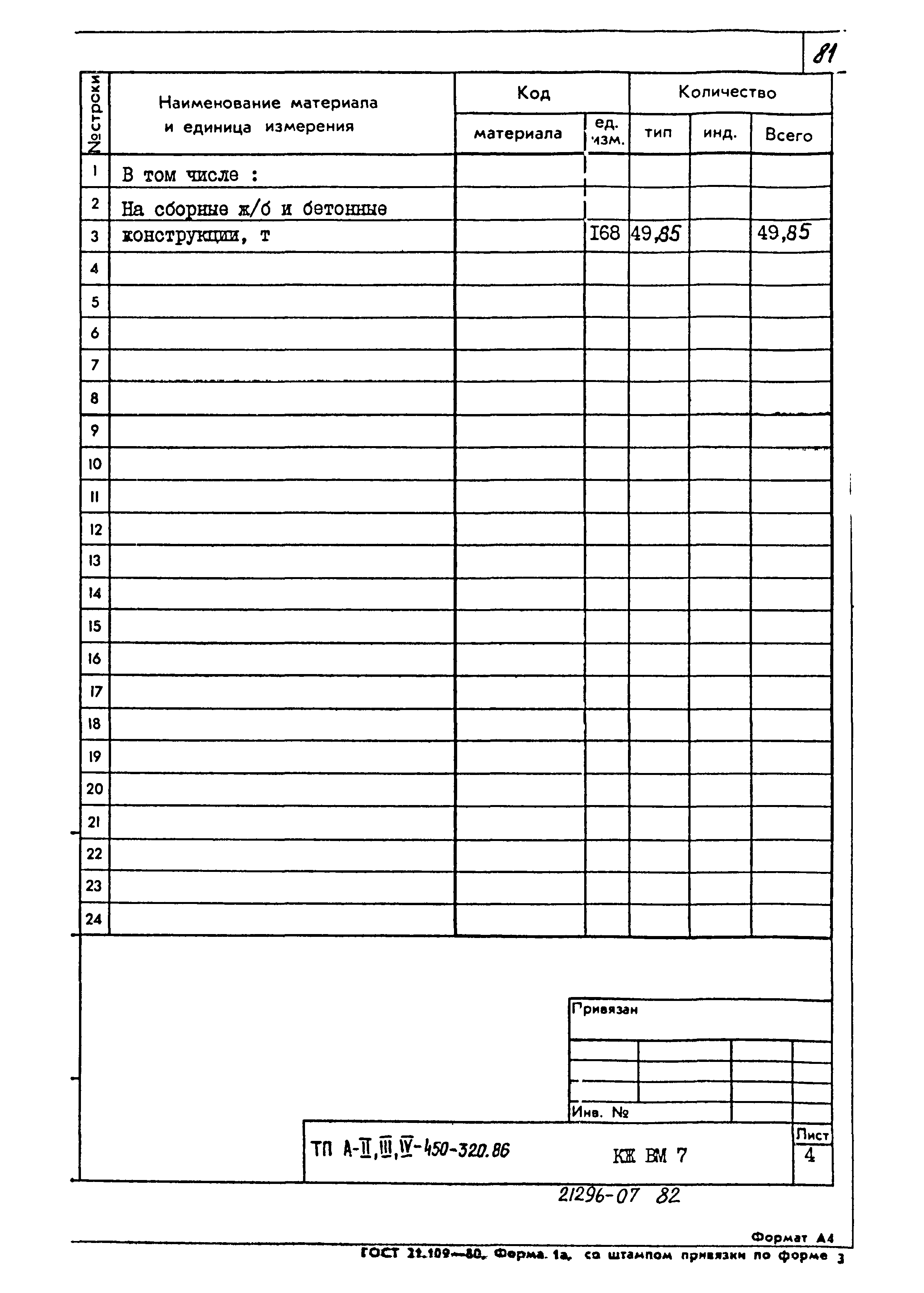 Типовой проект А-II,III,IV-450-320.86