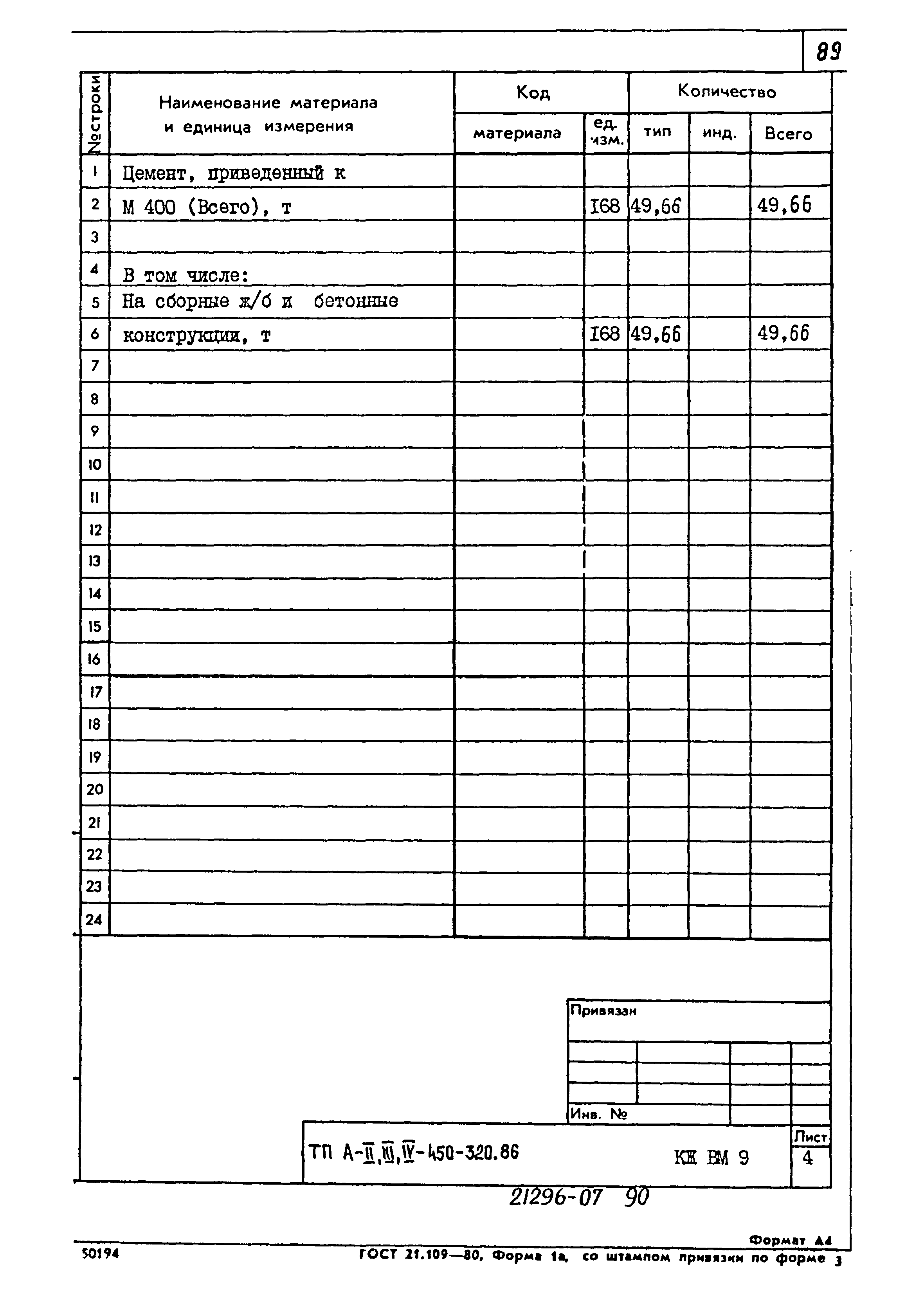 Типовой проект А-II,III,IV-450-320.86