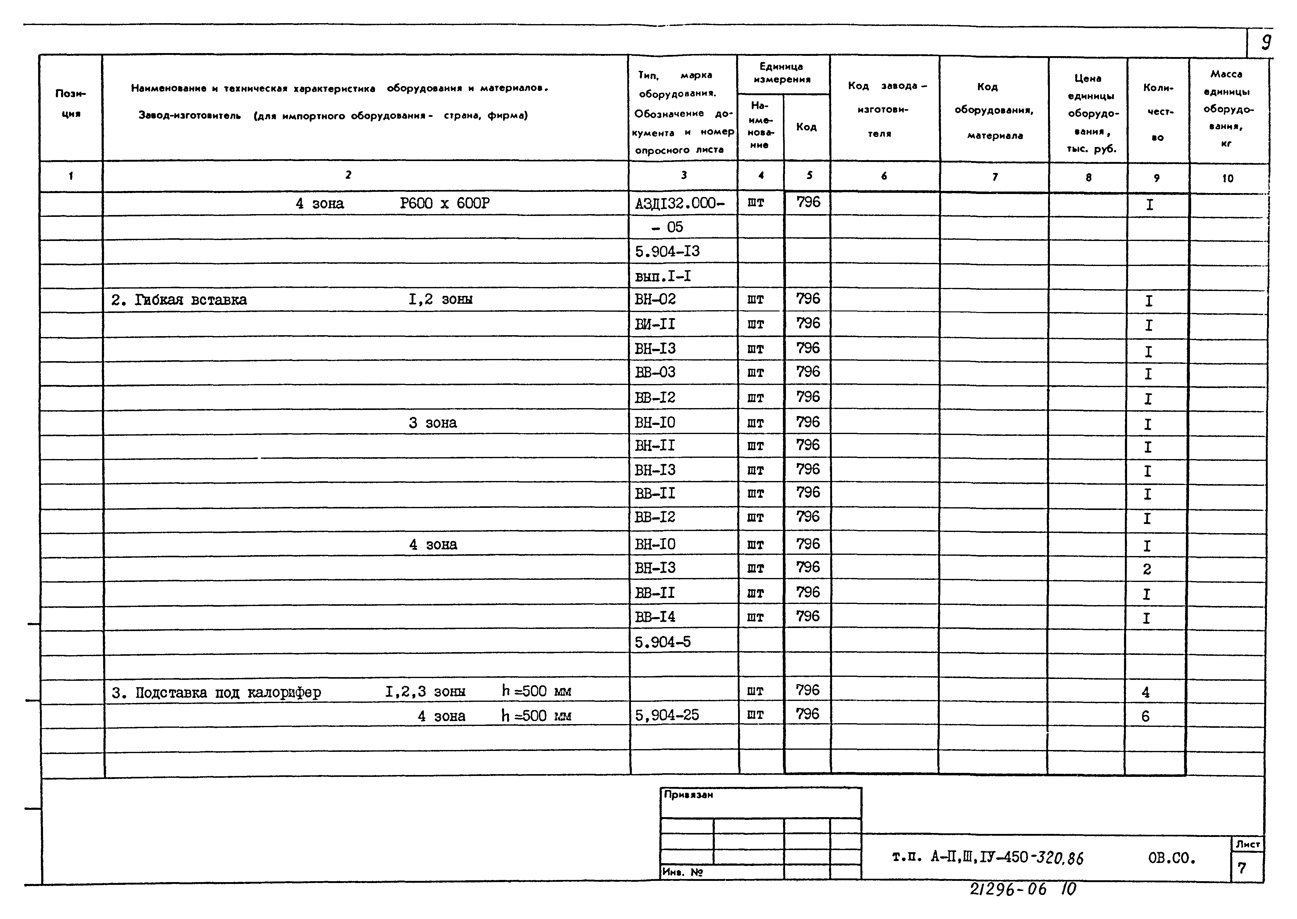 Типовой проект А-II,III,IV-450-320.86