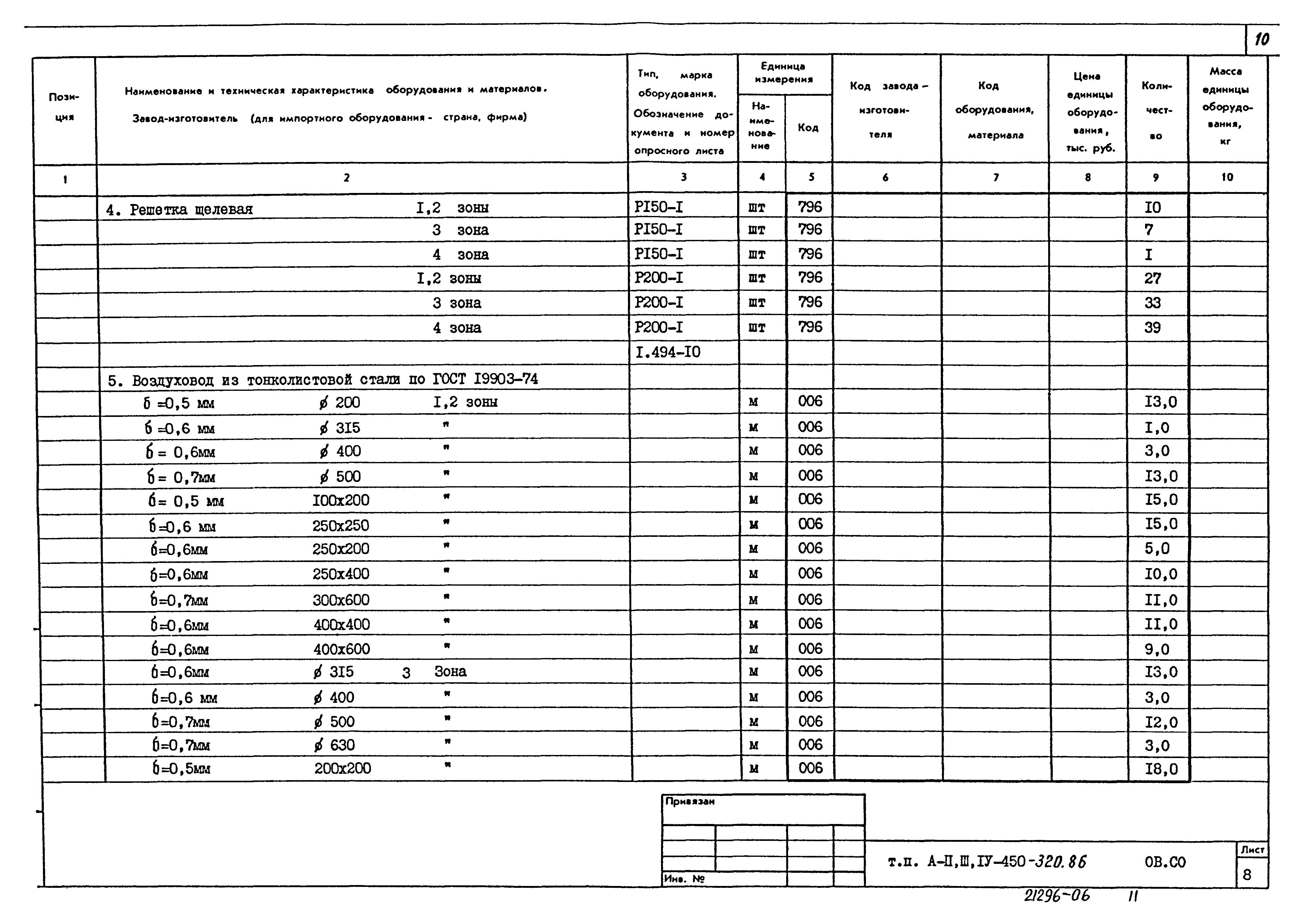 Типовой проект А-II,III,IV-450-320.86