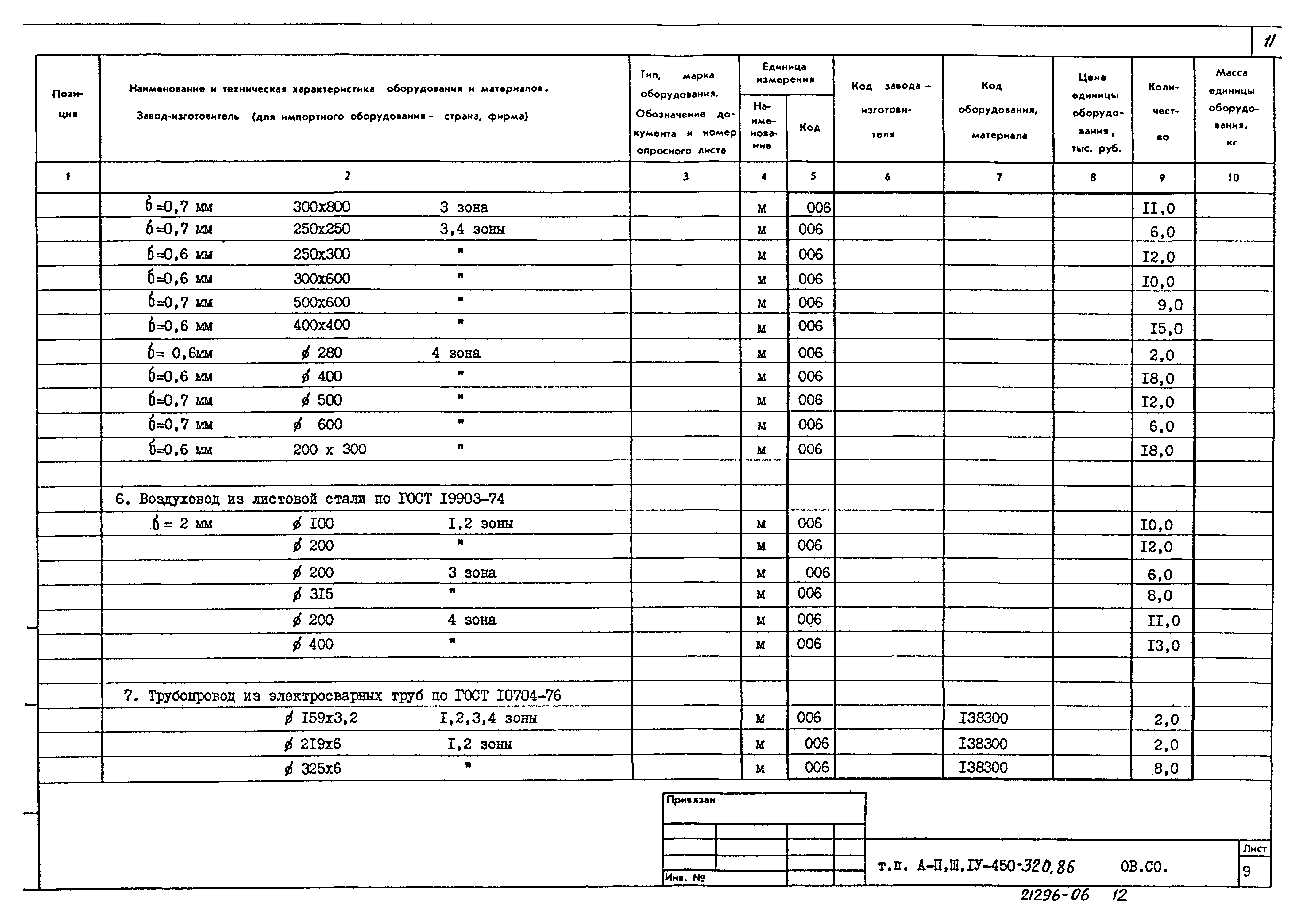 Типовой проект А-II,III,IV-450-320.86