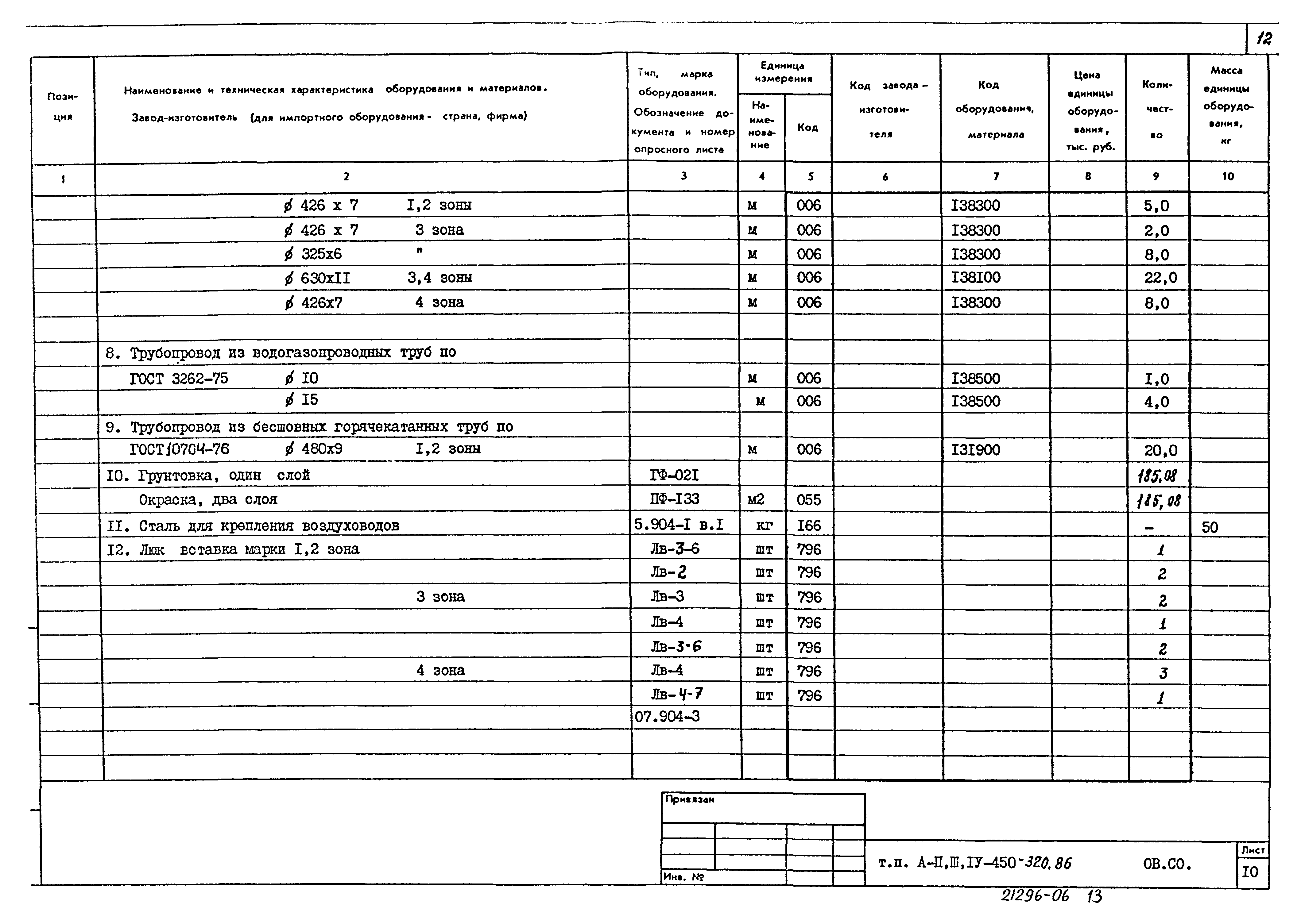 Типовой проект А-II,III,IV-450-320.86