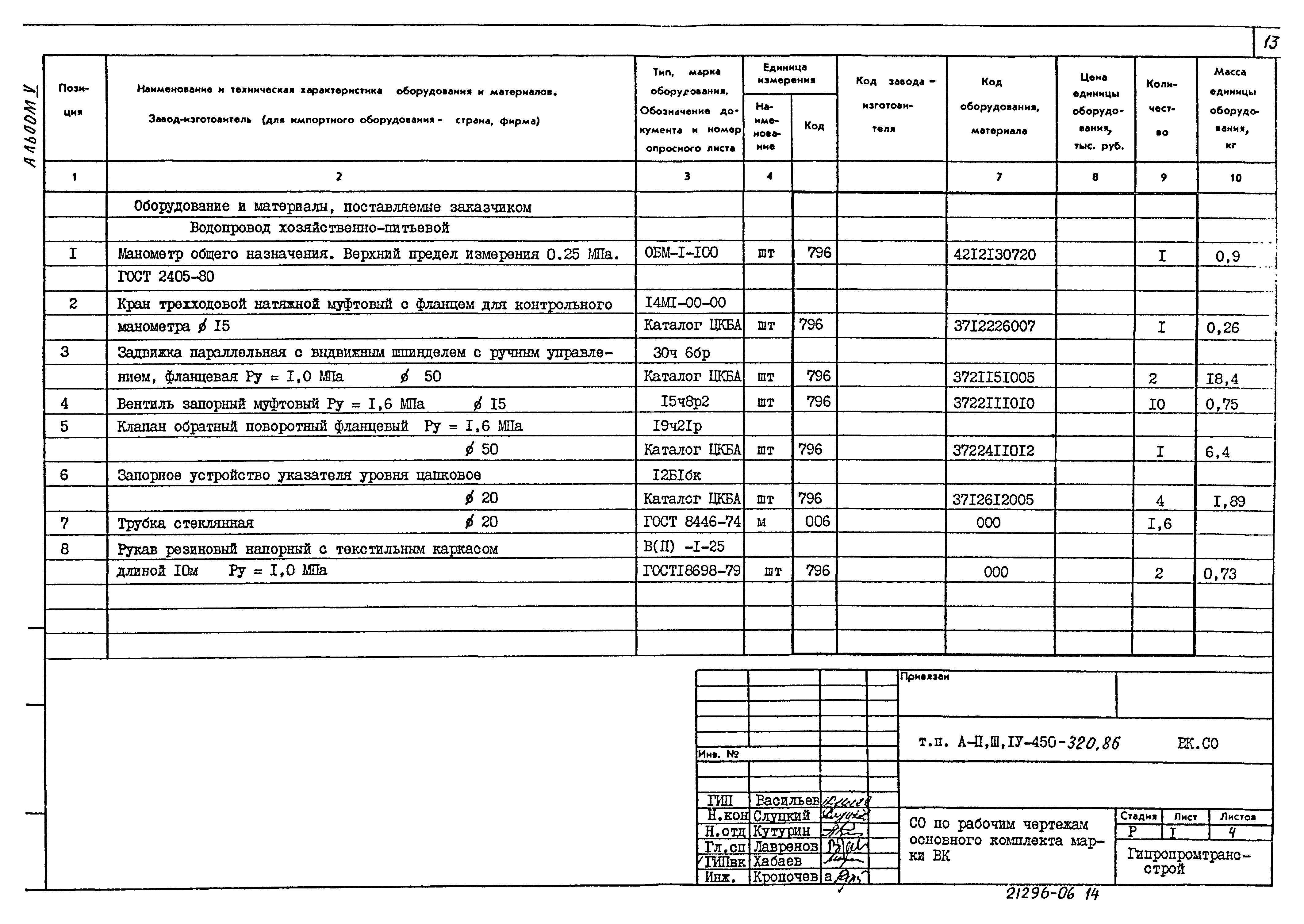Типовой проект А-II,III,IV-450-320.86