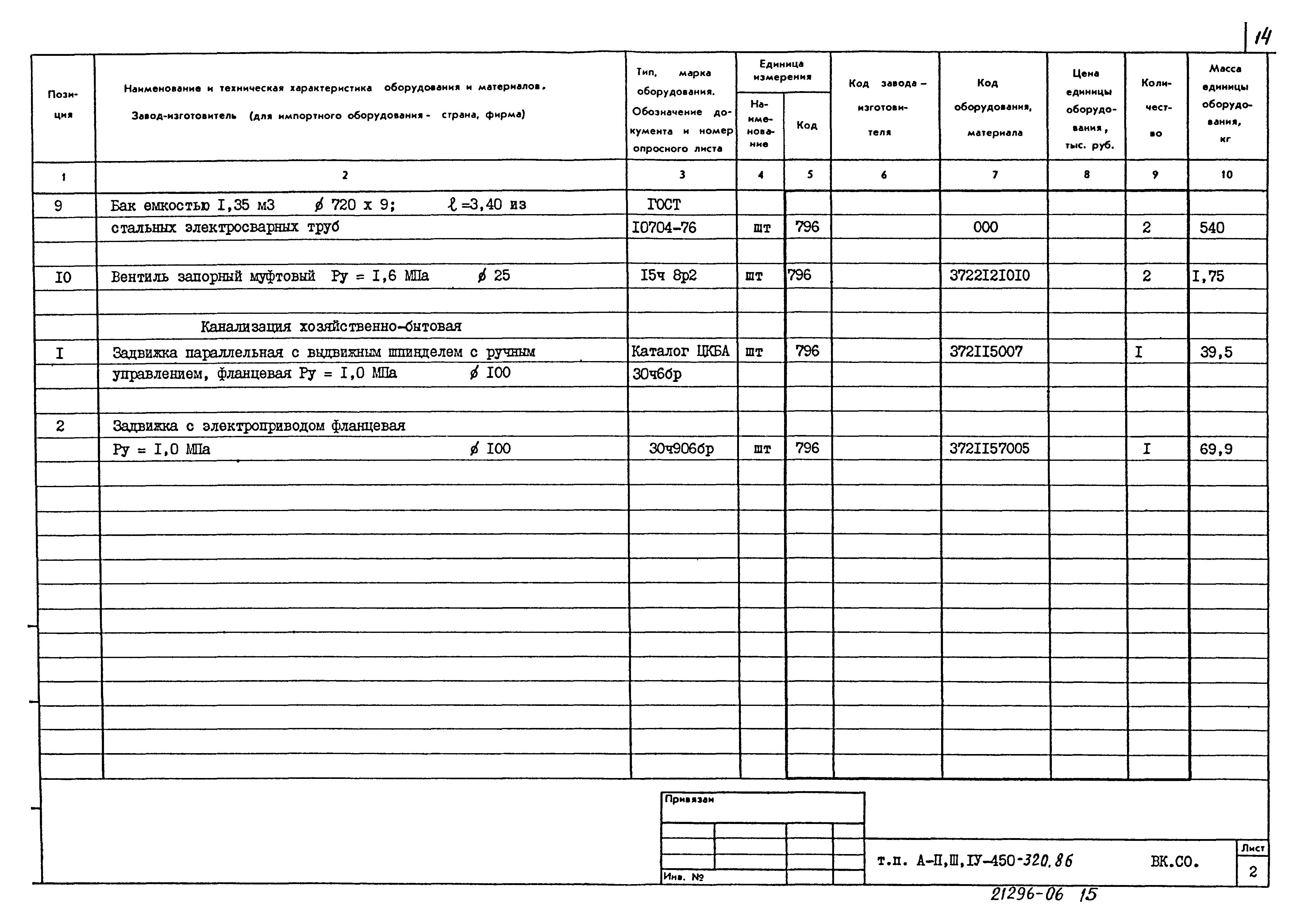 Типовой проект А-II,III,IV-450-320.86