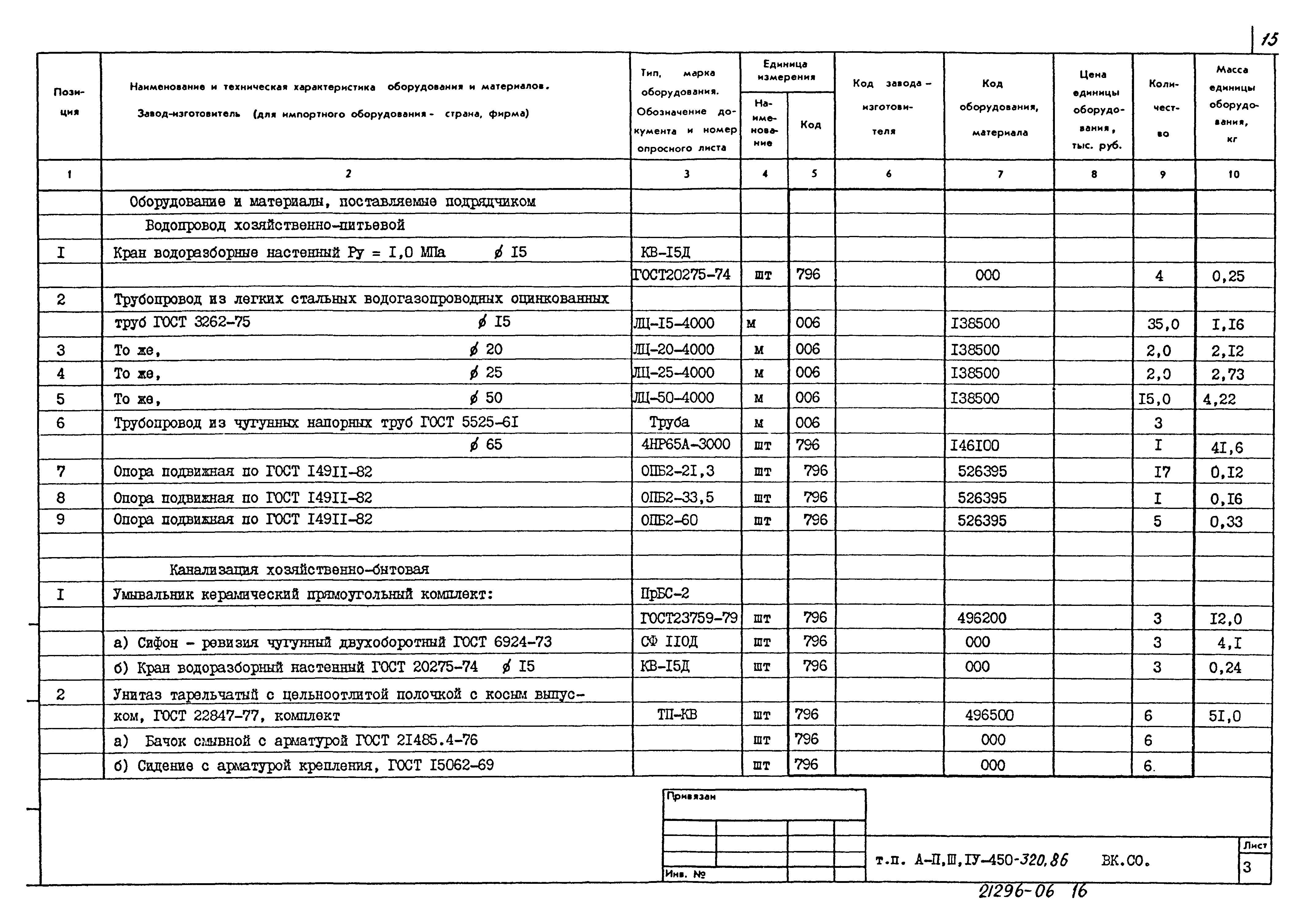 Типовой проект А-II,III,IV-450-320.86