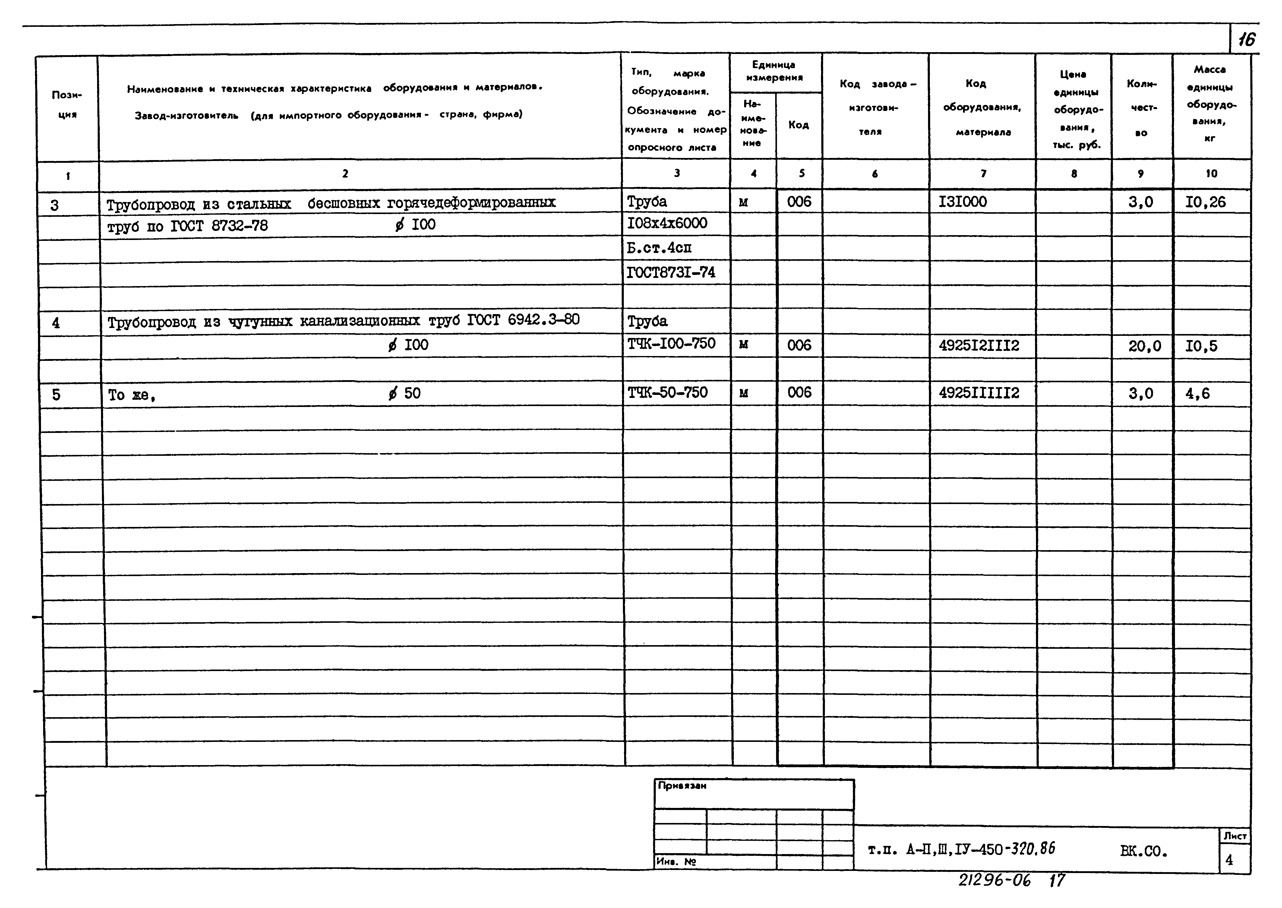Типовой проект А-II,III,IV-450-320.86