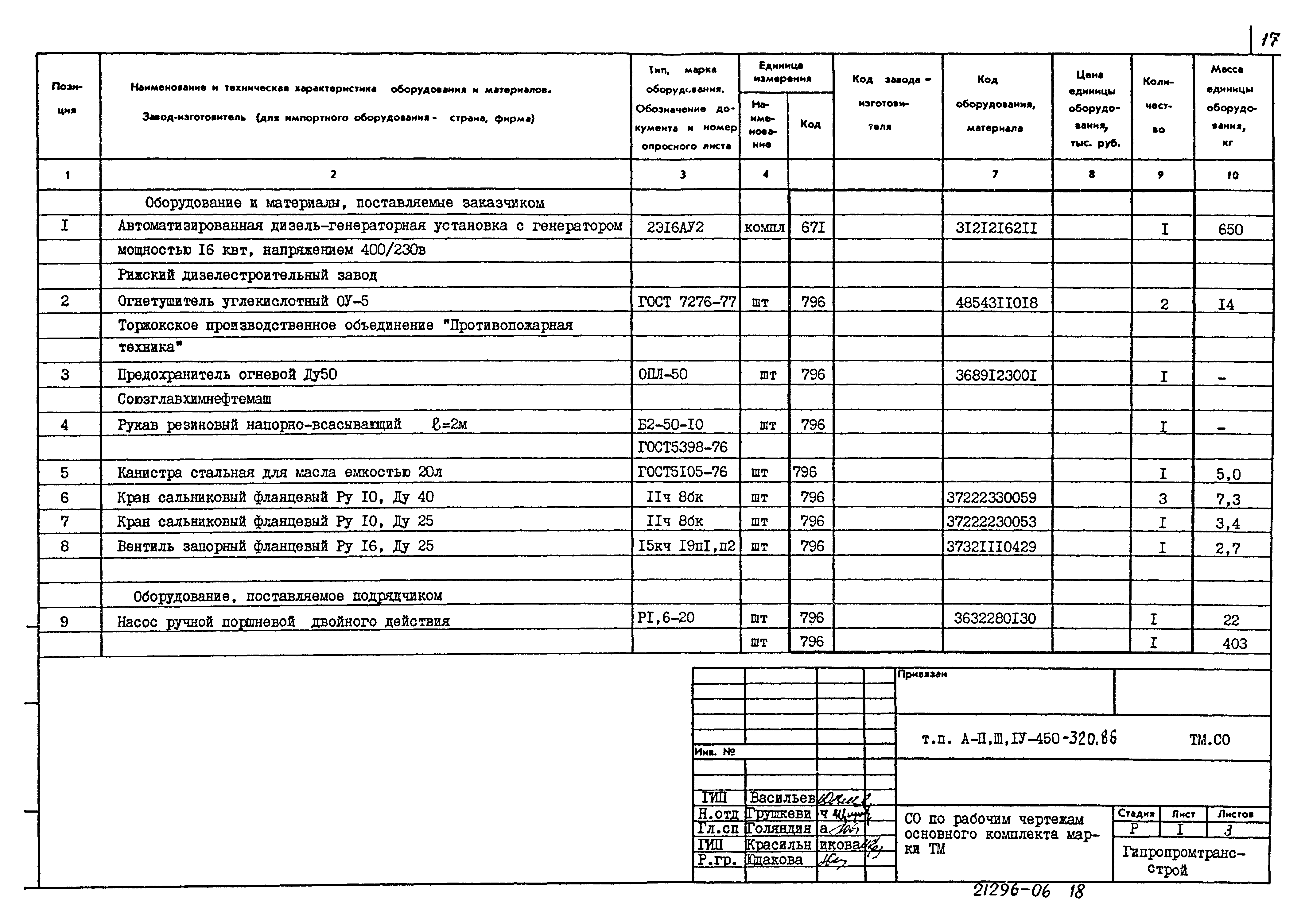 Типовой проект А-II,III,IV-450-320.86