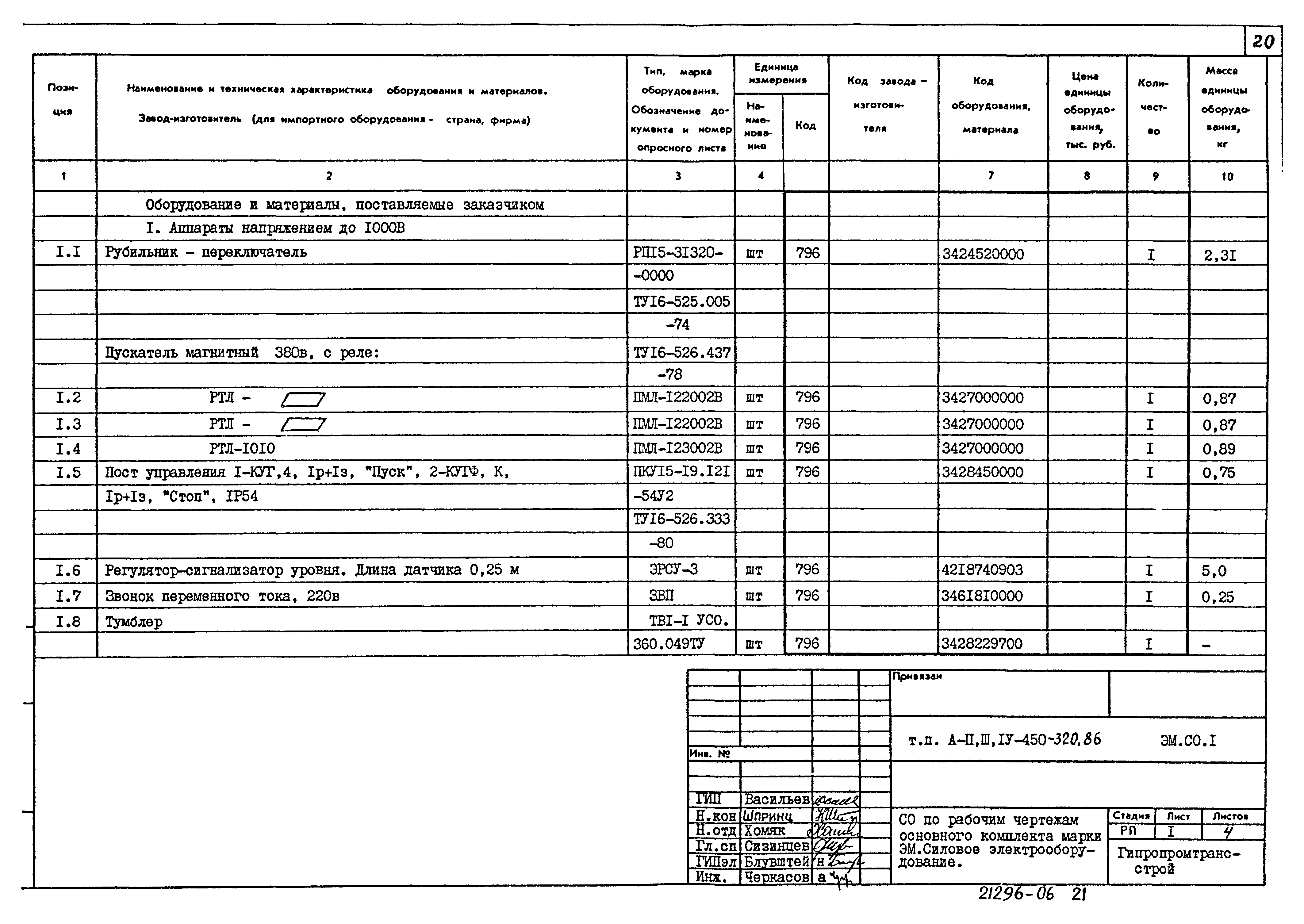 Типовой проект А-II,III,IV-450-320.86