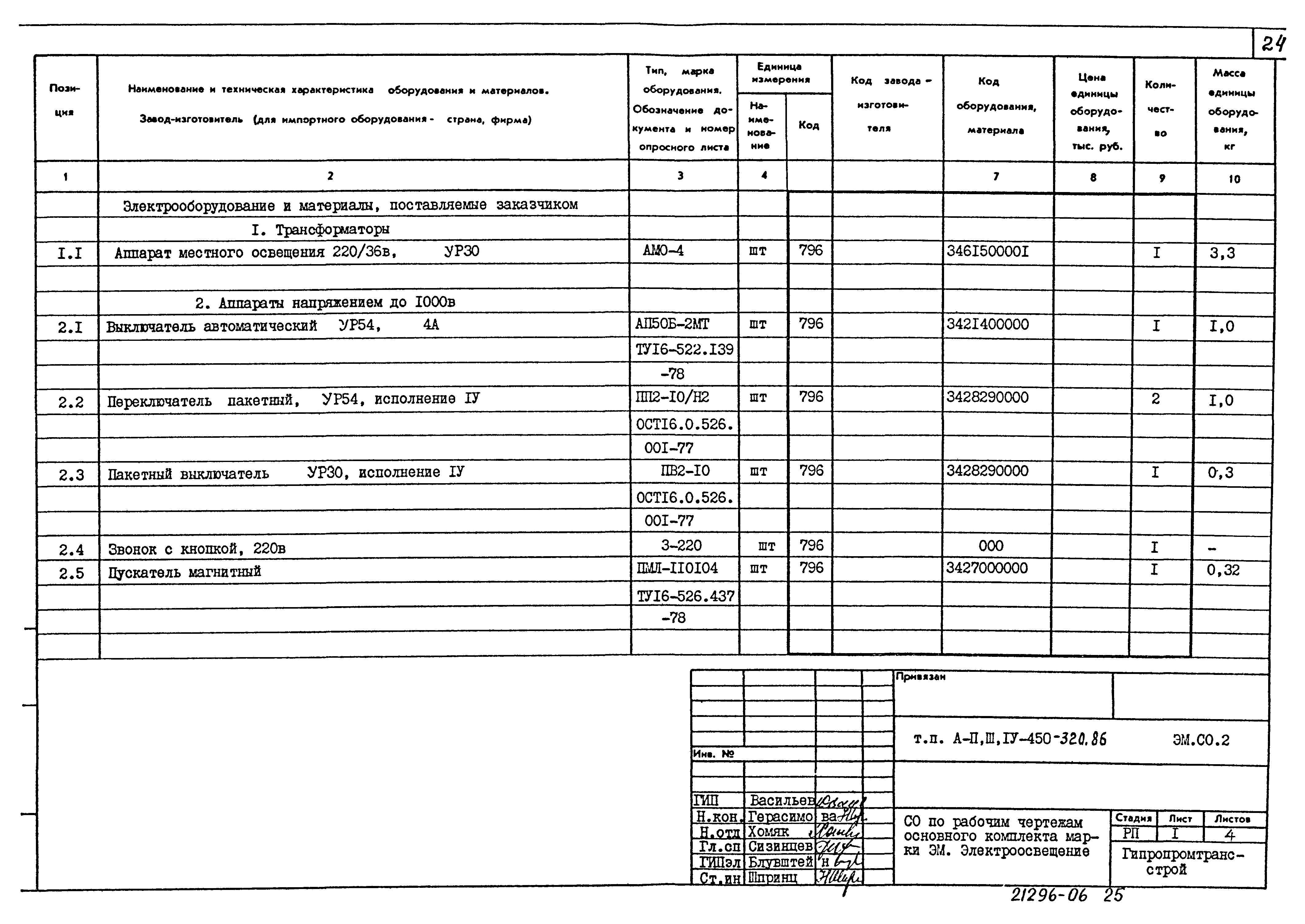 Типовой проект А-II,III,IV-450-320.86
