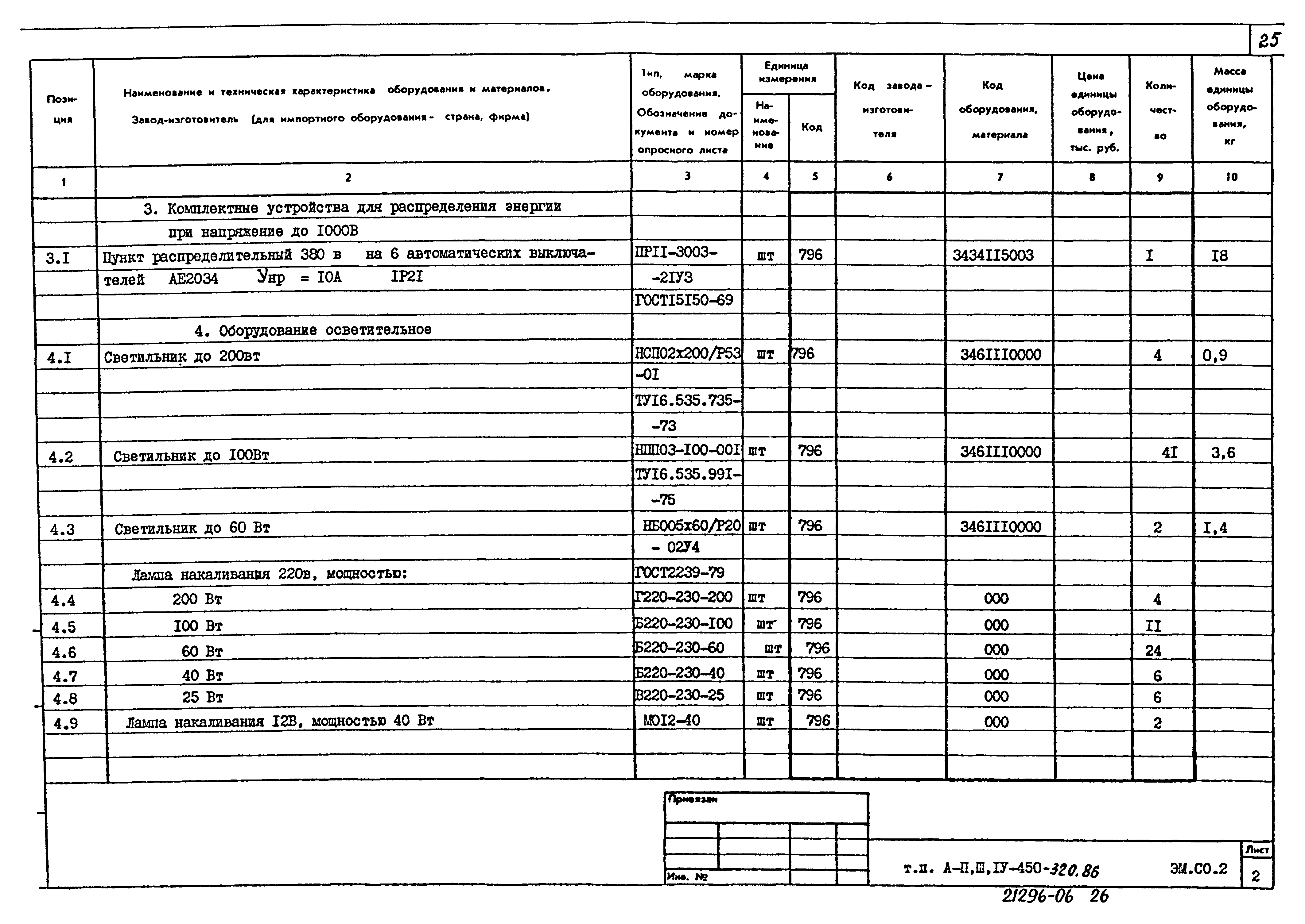 Типовой проект А-II,III,IV-450-320.86