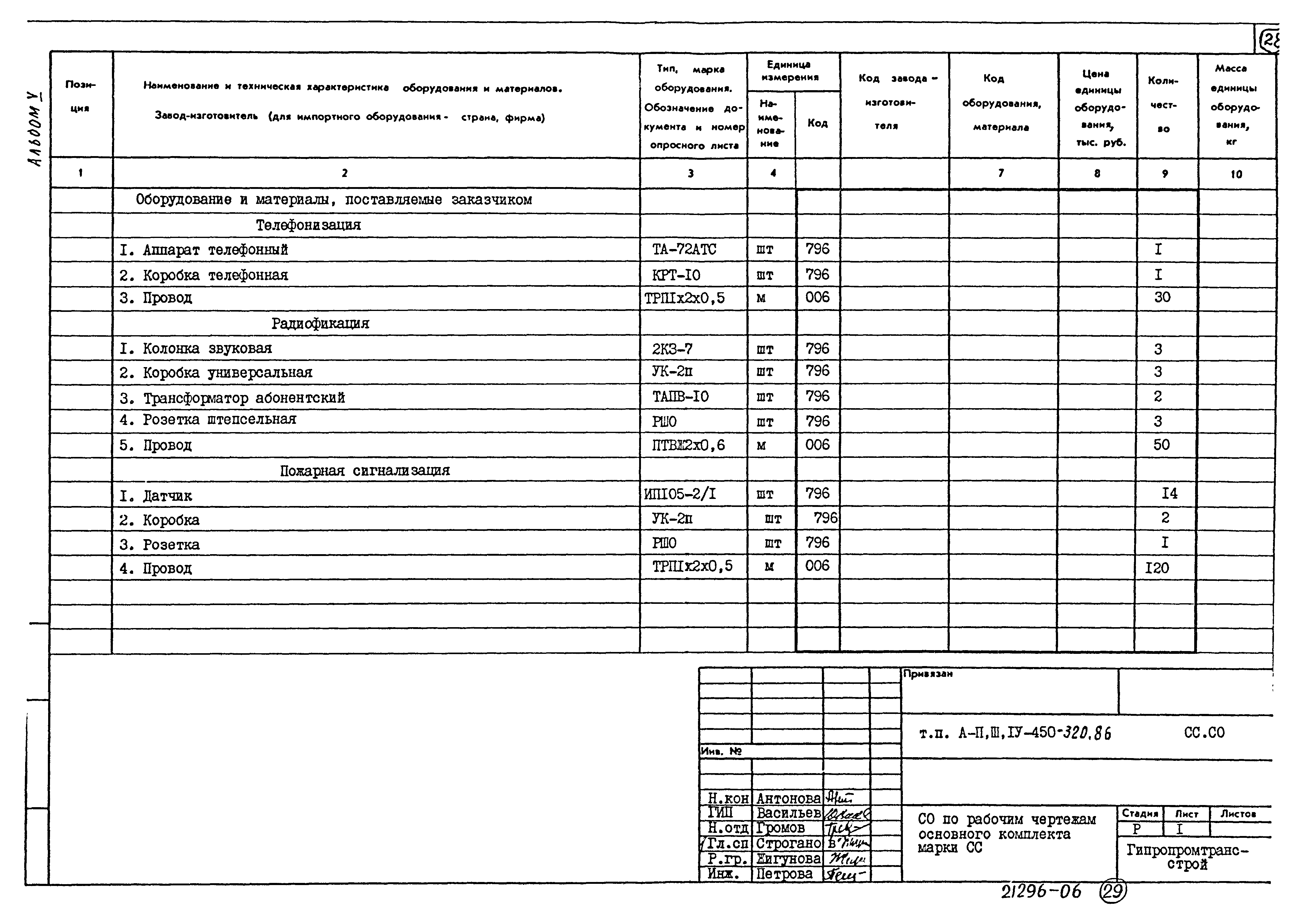 Типовой проект А-II,III,IV-450-320.86